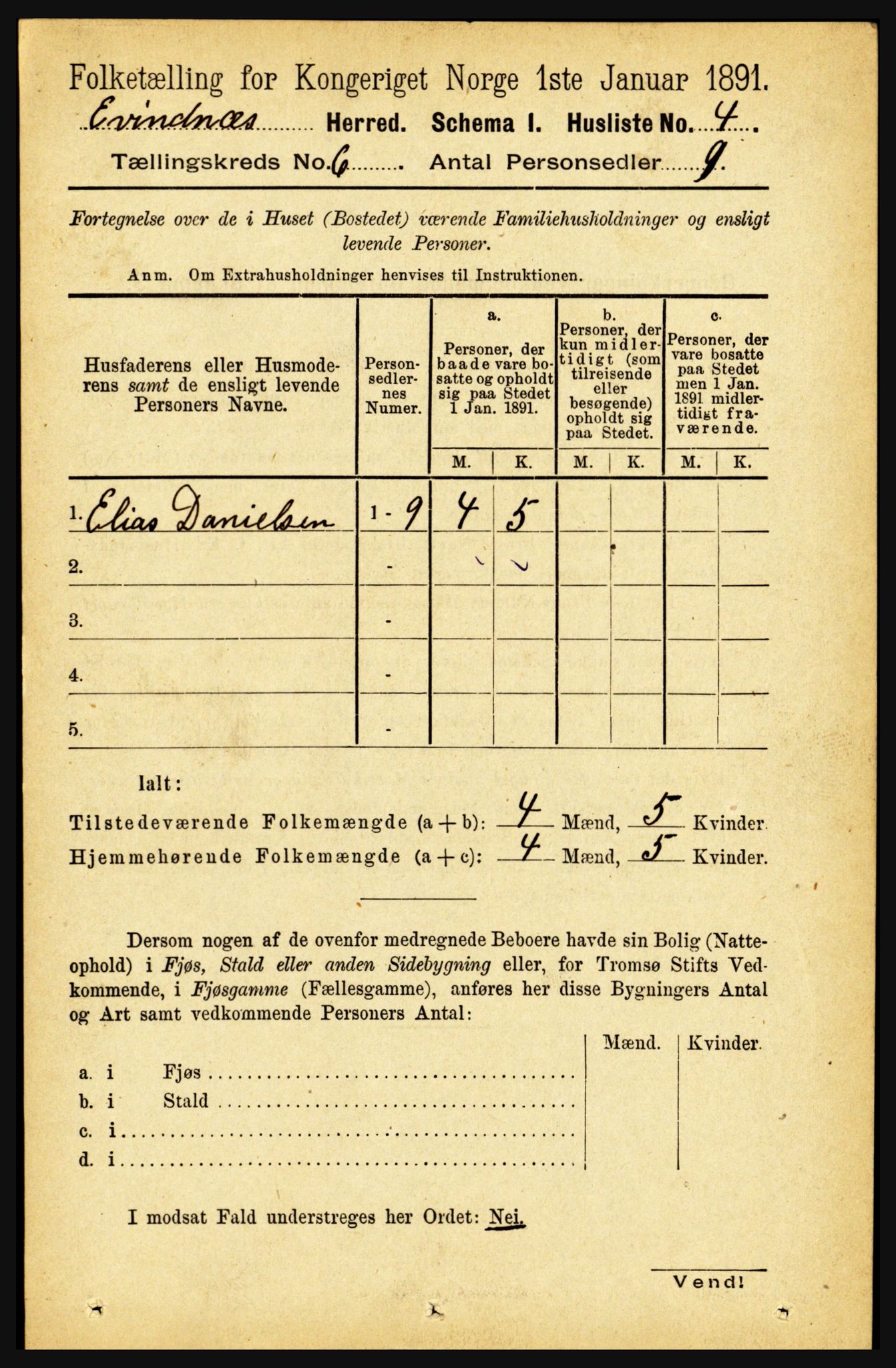 RA, 1891 census for 1853 Evenes, 1891, p. 1888