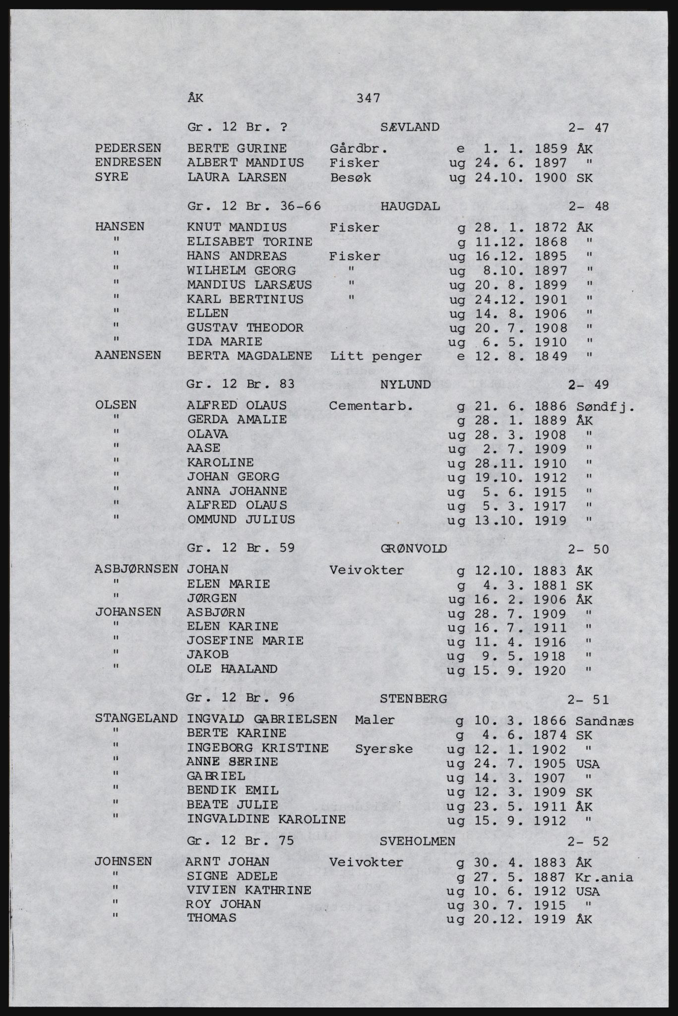 SAST, Copy of 1920 census for Karmøy, 1920, p. 369