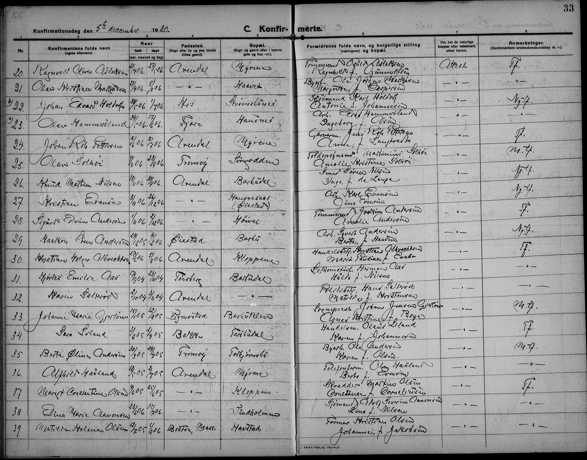 Barbu sokneprestkontor, AV/SAK-1111-0003/F/Fb/L0004: Parish register (copy) no. B 4, 1911-1936, p. 33