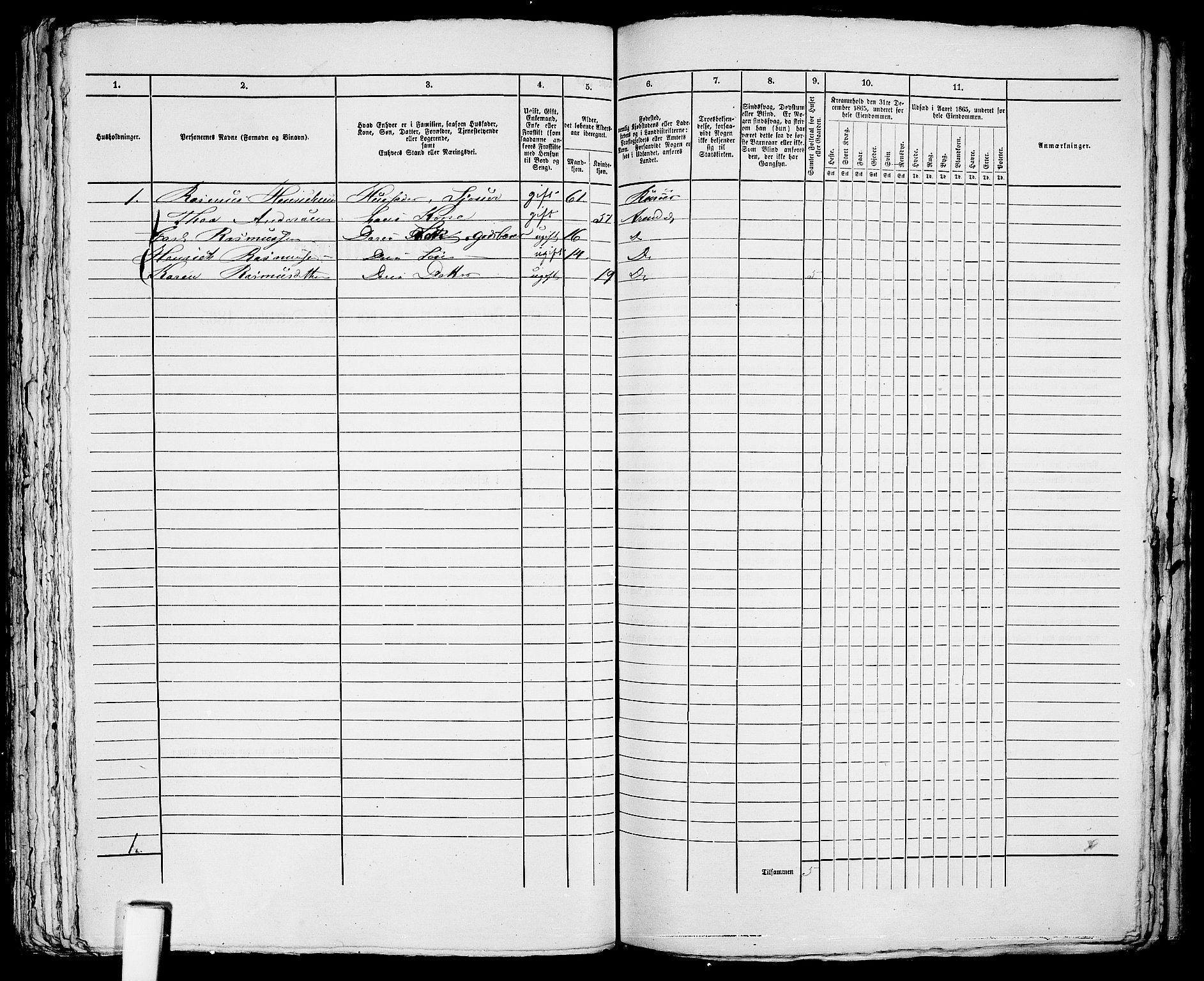 RA, 1865 census for Risør/Risør, 1865, p. 612