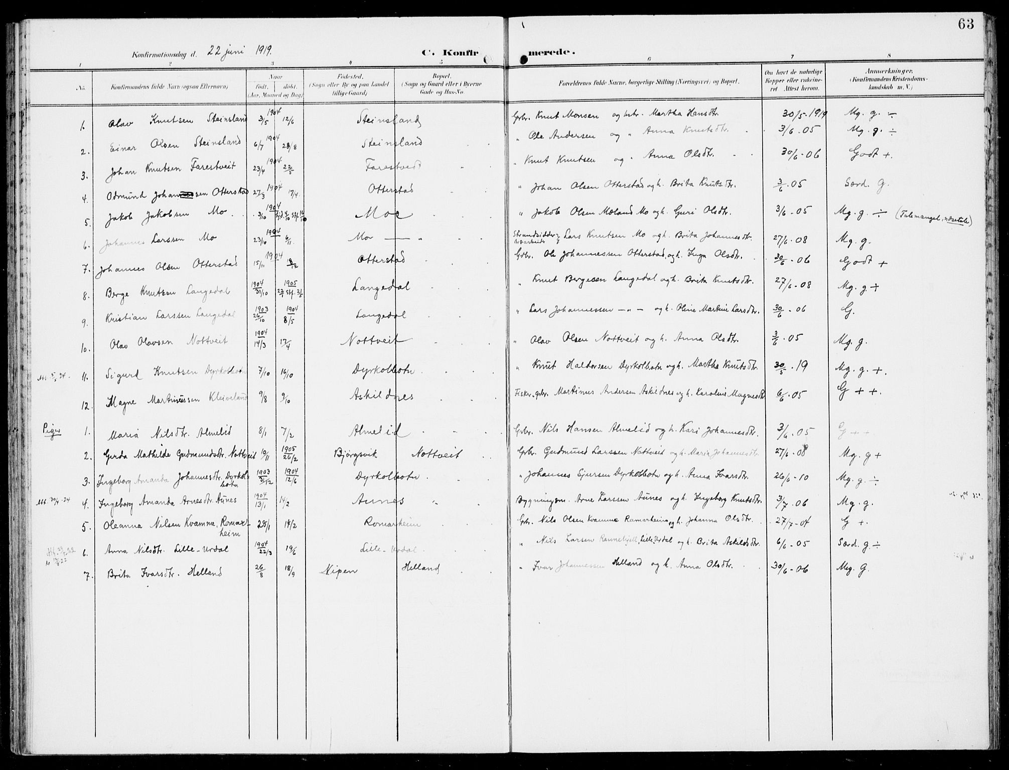 Hosanger sokneprestembete, SAB/A-75801/H/Haa: Parish register (official) no. C  2, 1901-1925, p. 63