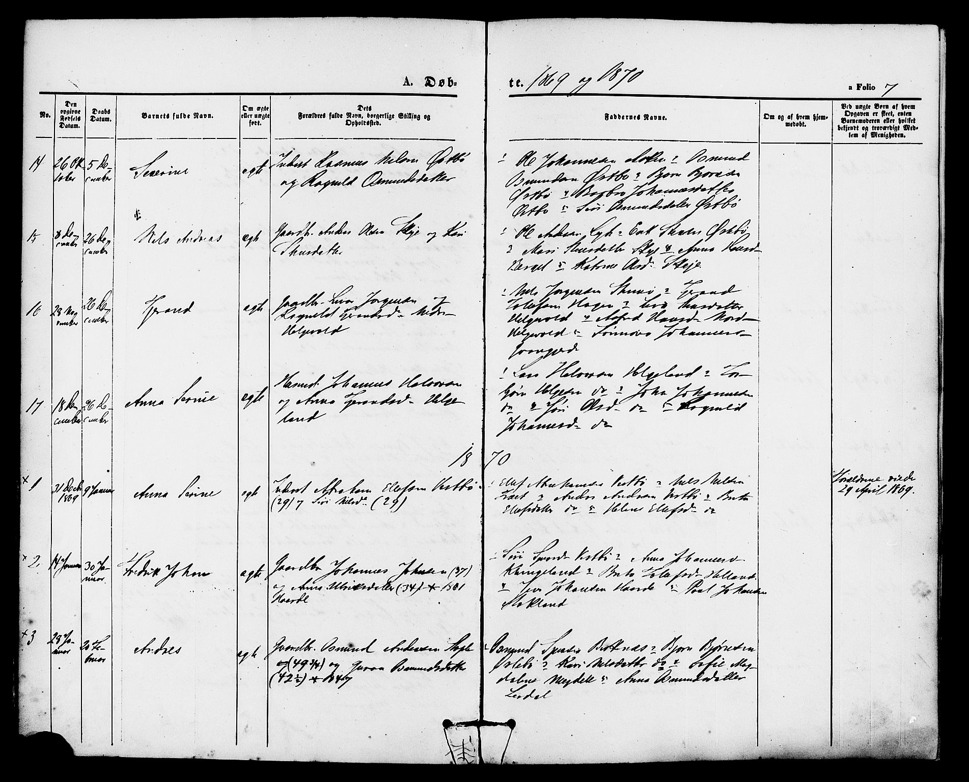 Vikedal sokneprestkontor, AV/SAST-A-101840/01/IV: Parish register (official) no. A 8, 1868-1885, p. 7