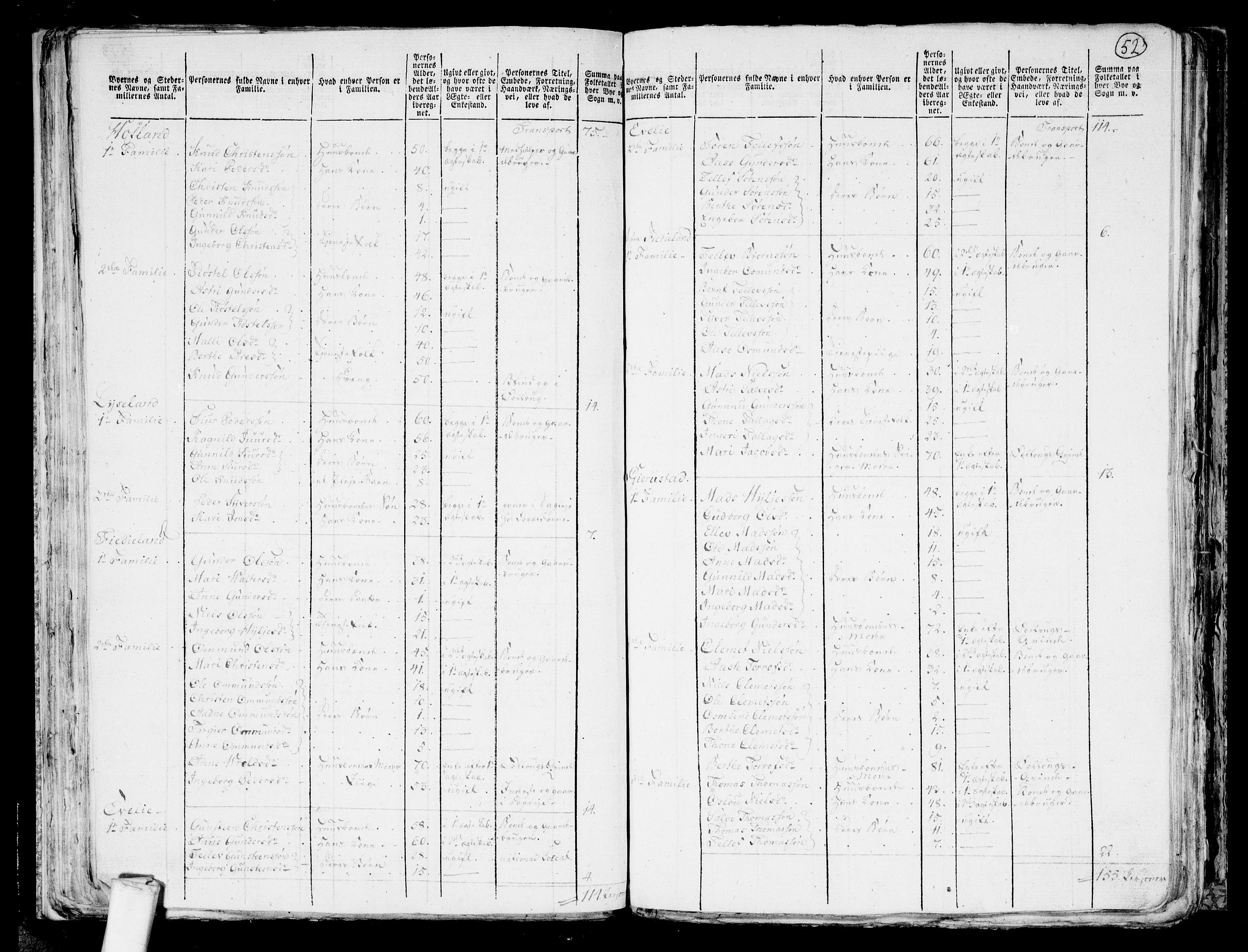 RA, 1801 census for 0934P Evje, 1801, p. 51b-52a