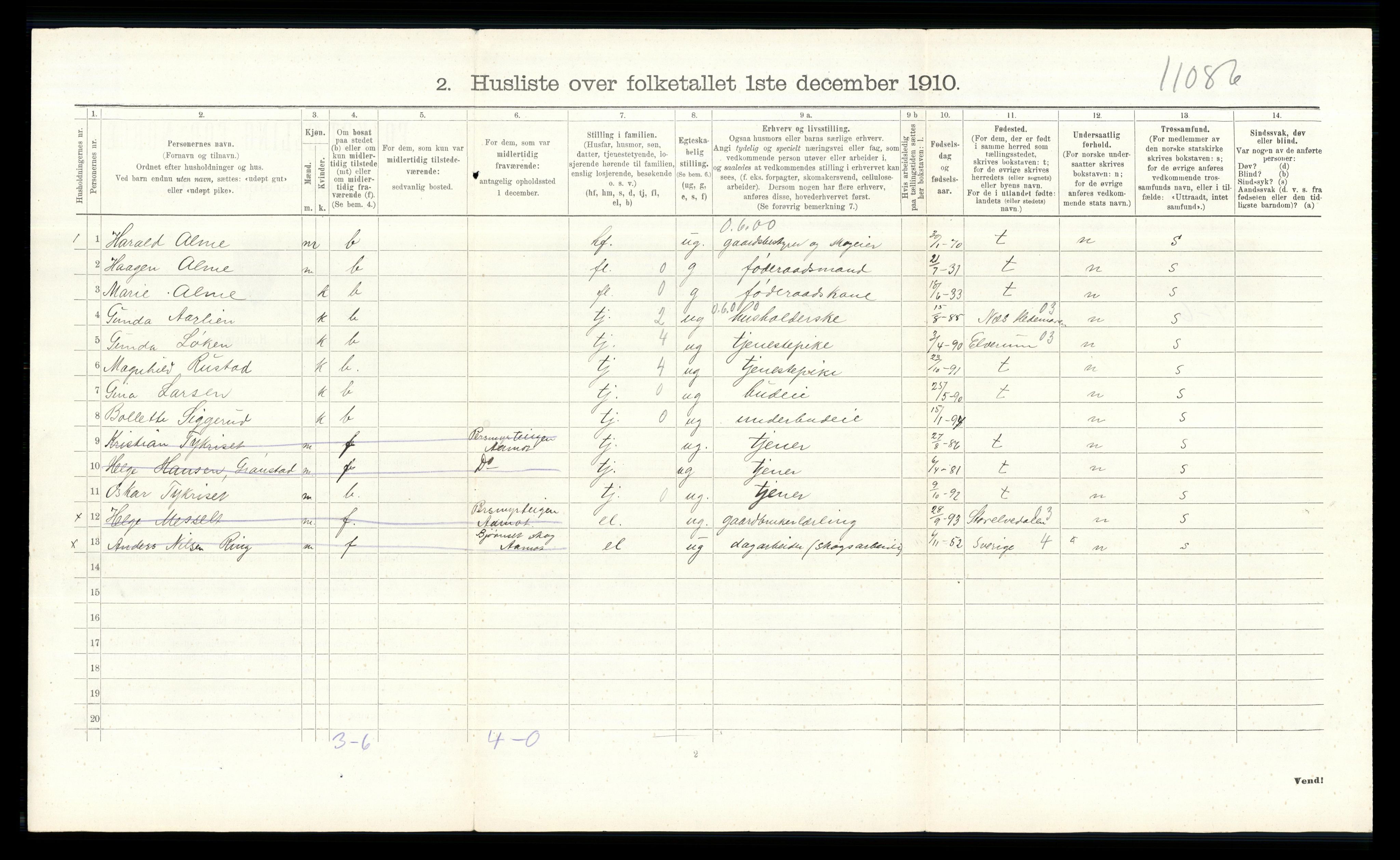 RA, 1910 census for Åmot, 1910, p. 510