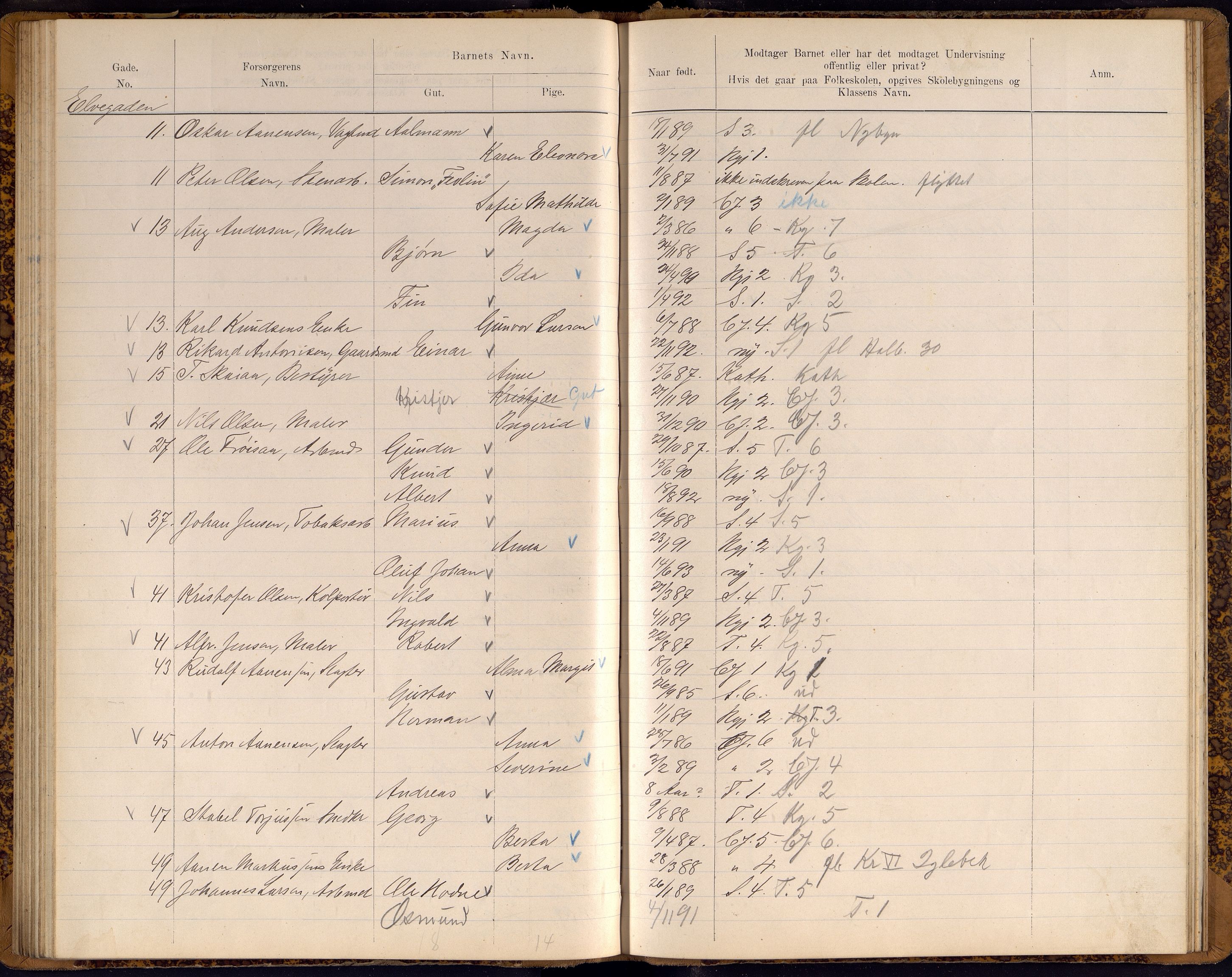 Kristiansand By - Skolekommisjonen/ -Styret, ARKSOR/1001KG510/J/Jb/L0009: Barnetelling, 1899