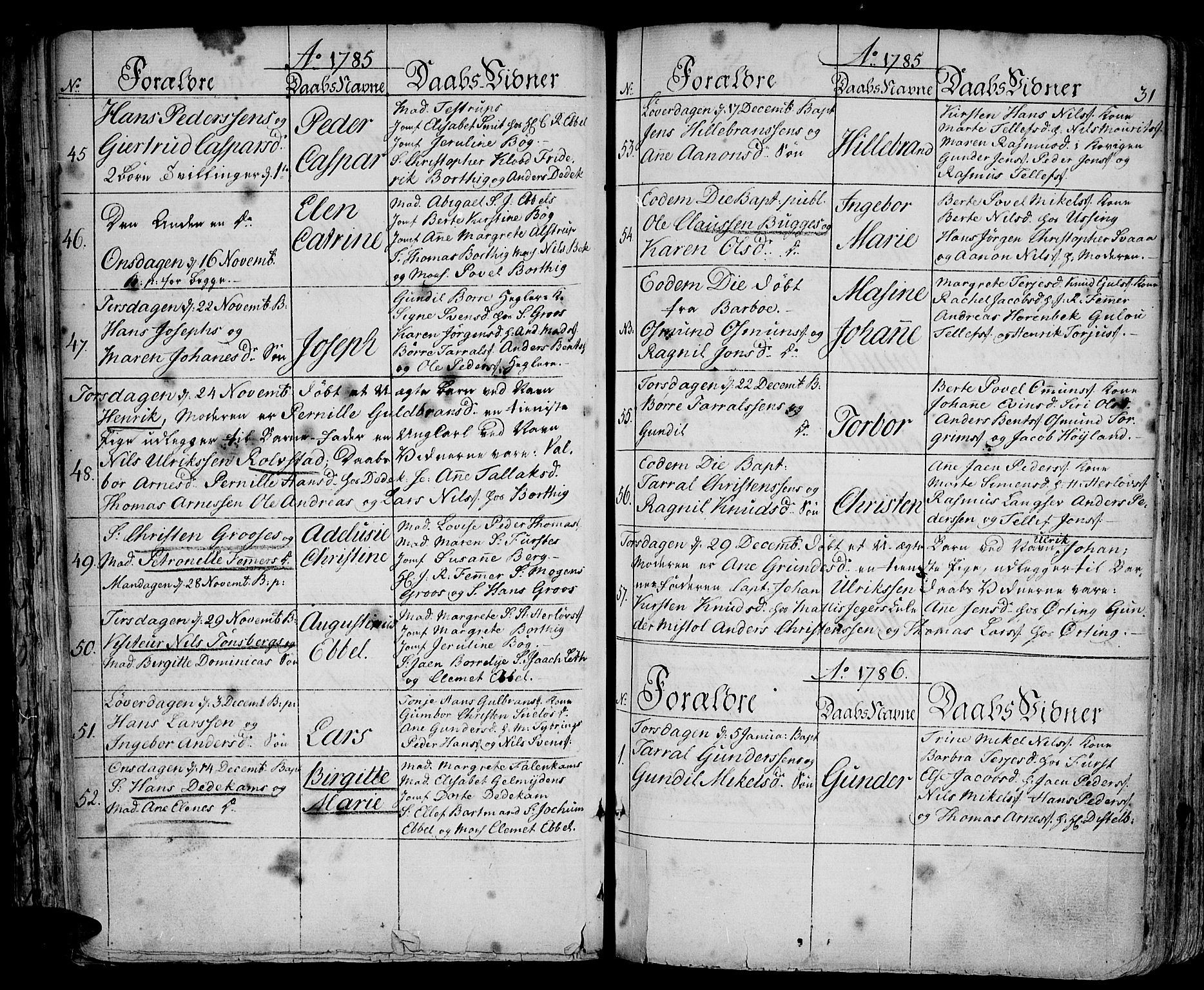 Arendal sokneprestkontor, Trefoldighet, SAK/1111-0040/F/Fa/L0002: Parish register (official) no. A 2, 1771-1815, p. 31