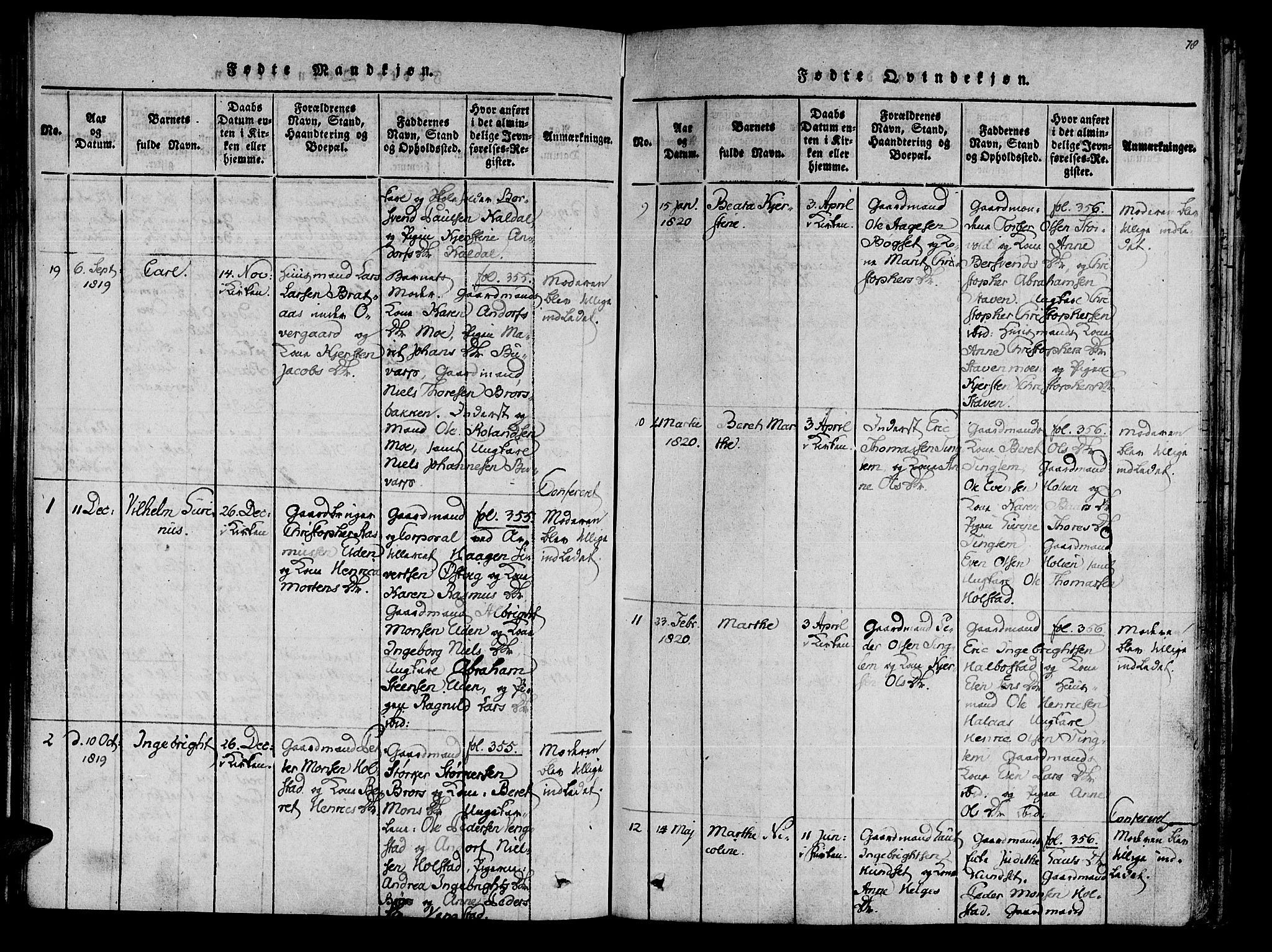 Ministerialprotokoller, klokkerbøker og fødselsregistre - Nord-Trøndelag, SAT/A-1458/741/L0387: Parish register (official) no. 741A03 /3, 1817-1822, p. 78