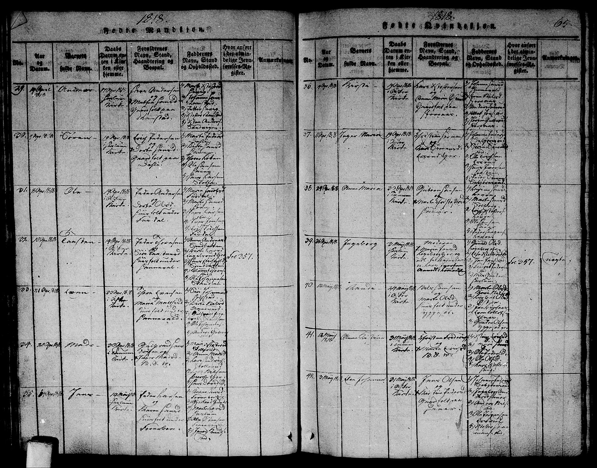 Asker prestekontor Kirkebøker, AV/SAO-A-10256a/G/Ga/L0001: Parish register (copy) no. I 1, 1814-1830, p. 65