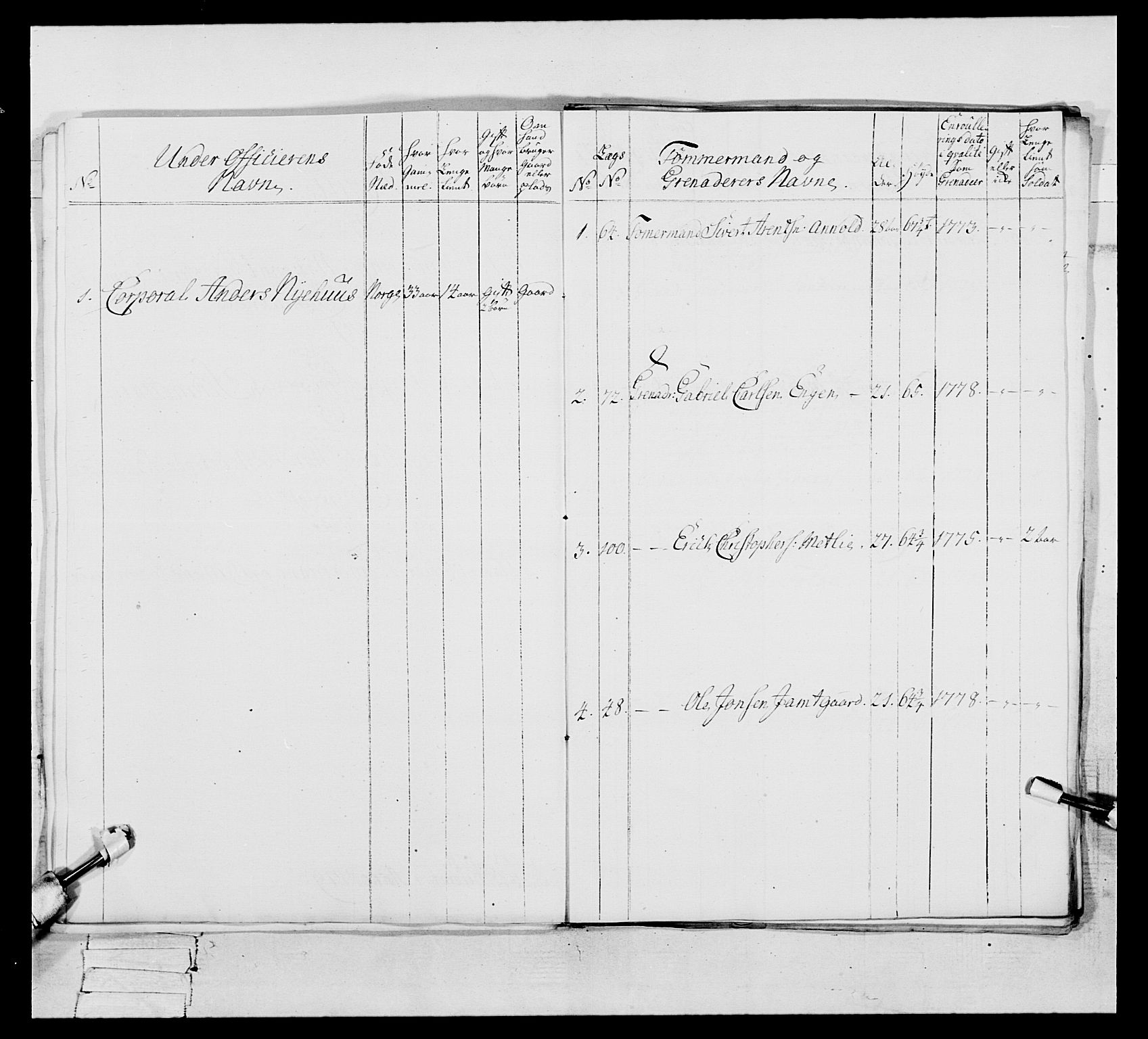 Generalitets- og kommissariatskollegiet, Det kongelige norske kommissariatskollegium, RA/EA-5420/E/Eh/L0086: 3. Trondheimske nasjonale infanteriregiment, 1776-1779, p. 353