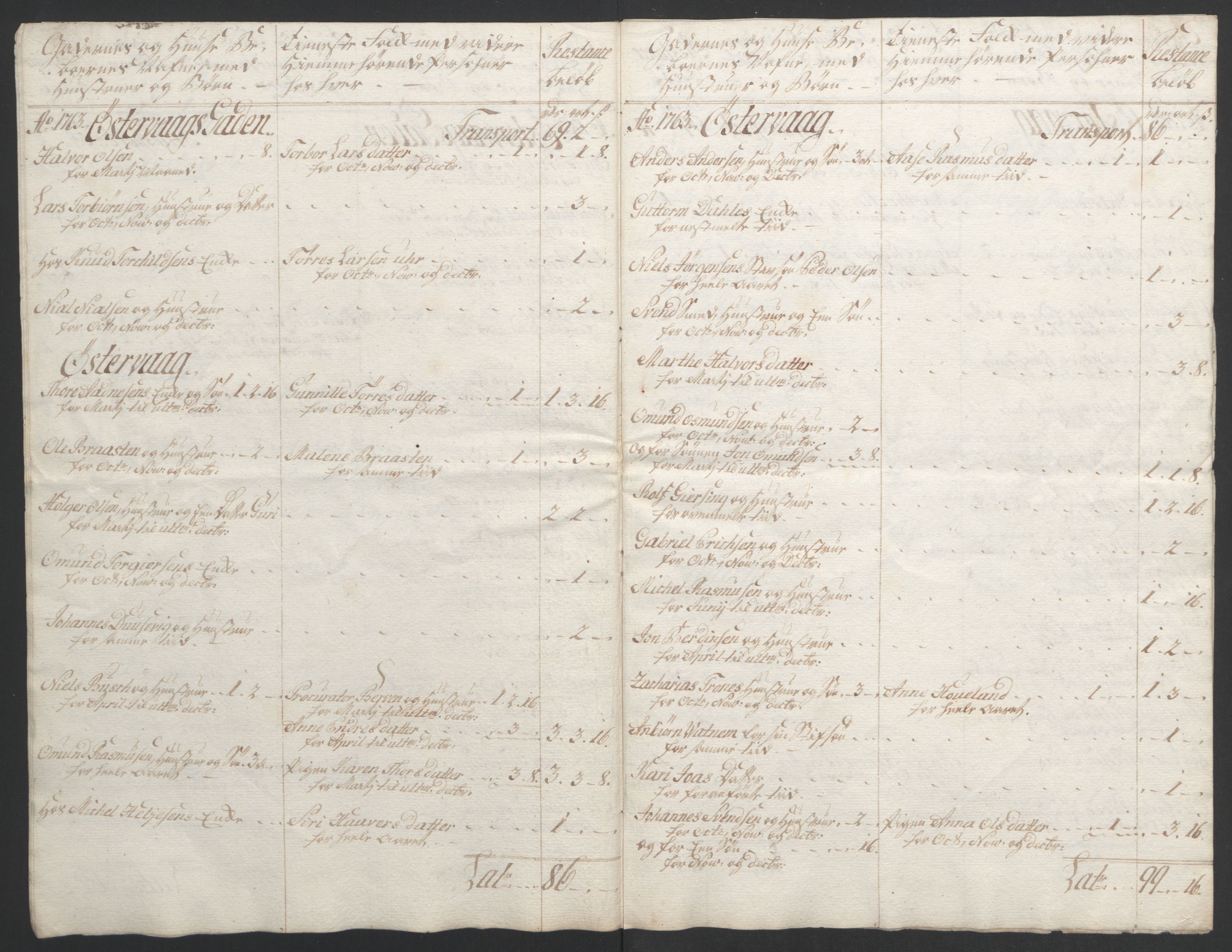 Rentekammeret inntil 1814, Realistisk ordnet avdeling, AV/RA-EA-4070/Ol/L0015/0001: [Gg 10]: Ekstraskatten, 23.09.1762. Stavanger by, Jæren og Dalane, Bergen / Stavanger , 1762-1764, p. 77