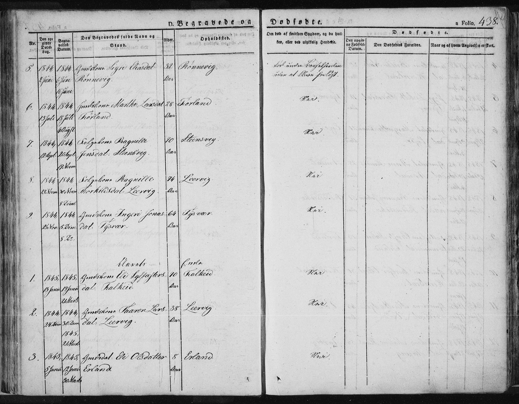 Tysvær sokneprestkontor, SAST/A -101864/H/Ha/Haa/L0001: Parish register (official) no. A 1.2, 1831-1856, p. 438