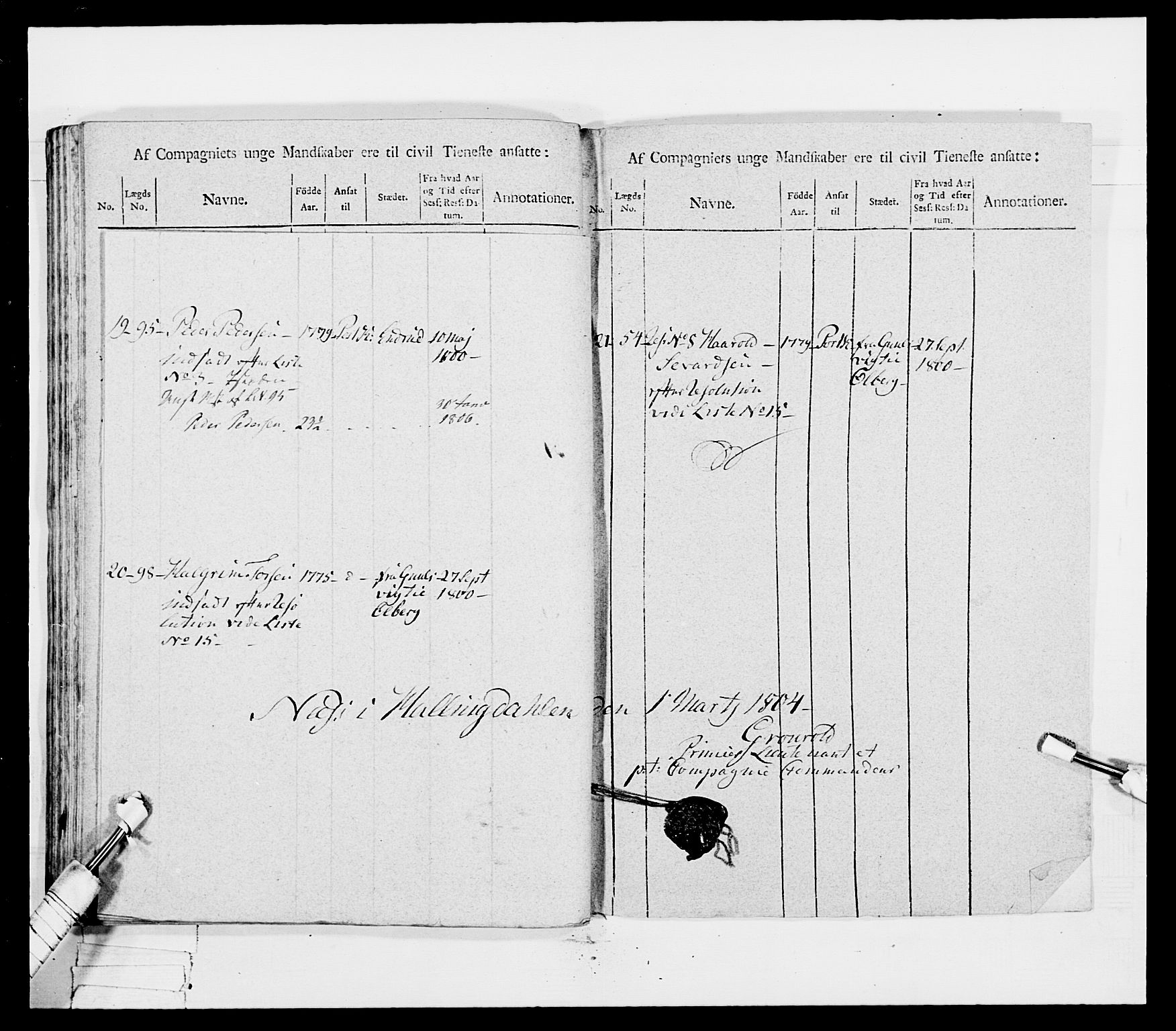 Generalitets- og kommissariatskollegiet, Det kongelige norske kommissariatskollegium, AV/RA-EA-5420/E/Eh/L0041: 1. Akershusiske nasjonale infanteriregiment, 1804-1808, p. 54