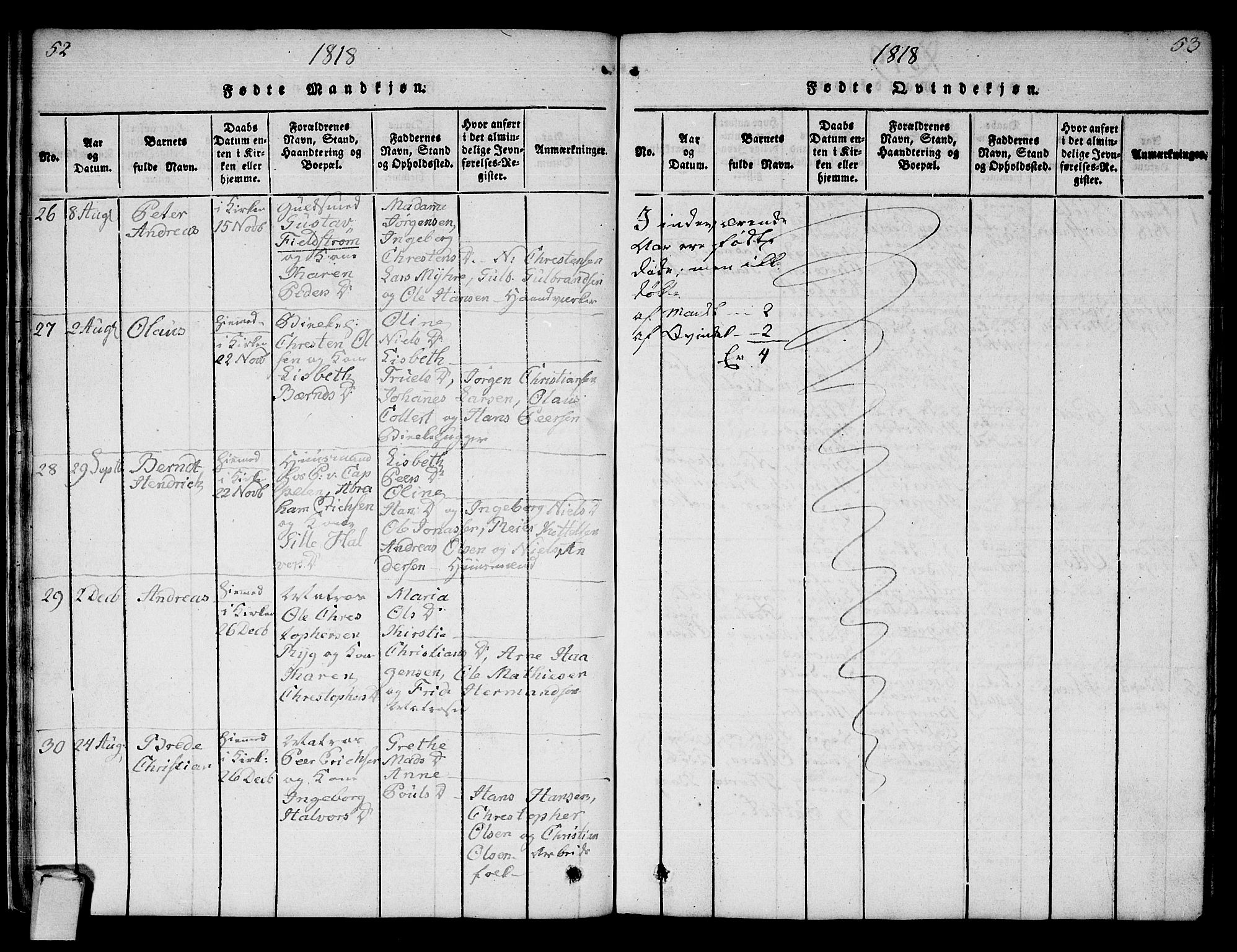 Strømsø kirkebøker, AV/SAKO-A-246/F/Fa/L0011: Parish register (official) no. I 11, 1815-1829, p. 52-53