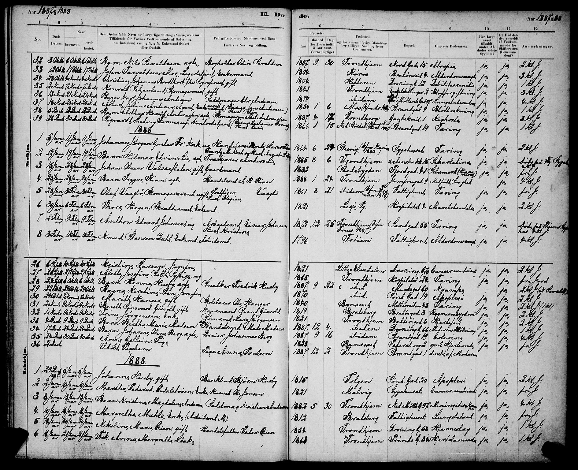 Ministerialprotokoller, klokkerbøker og fødselsregistre - Sør-Trøndelag, AV/SAT-A-1456/602/L0143: Parish register (copy) no. 602C11, 1878-1902