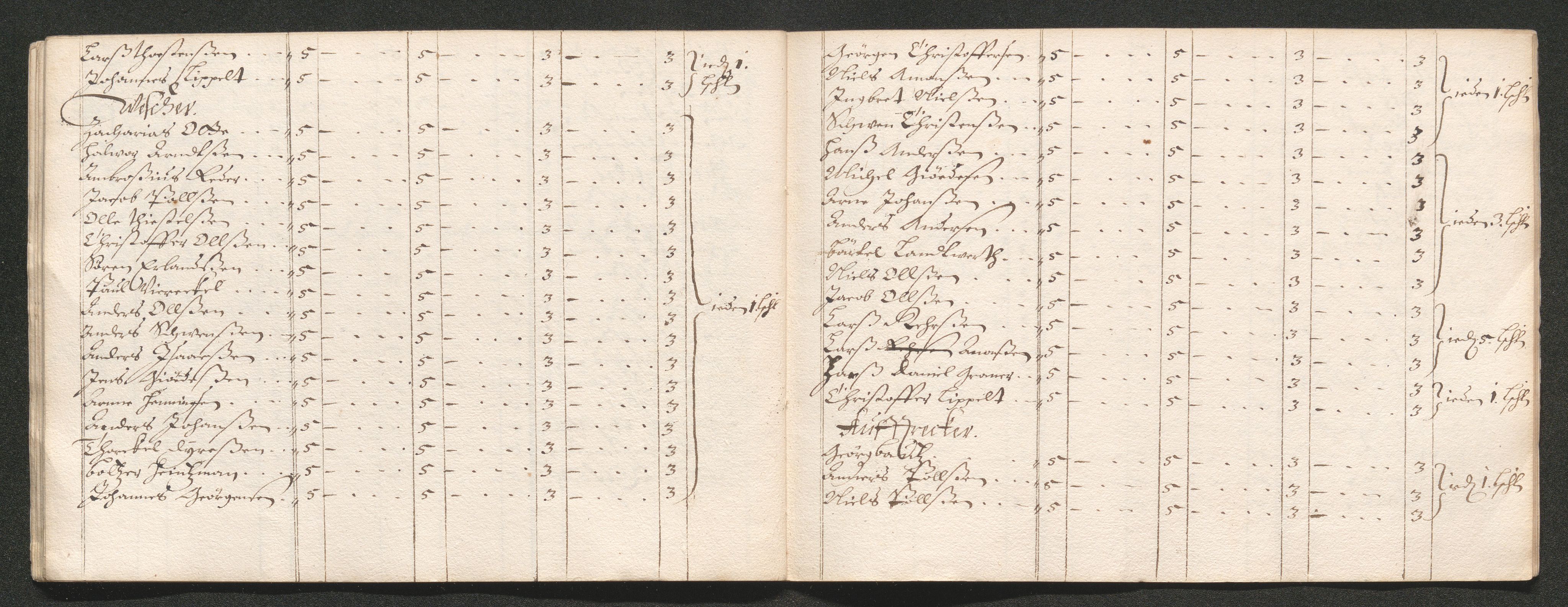 Kongsberg Sølvverk 1623-1816, SAKO/EA-3135/001/D/Dc/Dcd/L0039: Utgiftsregnskap for gruver m.m., 1666, p. 492