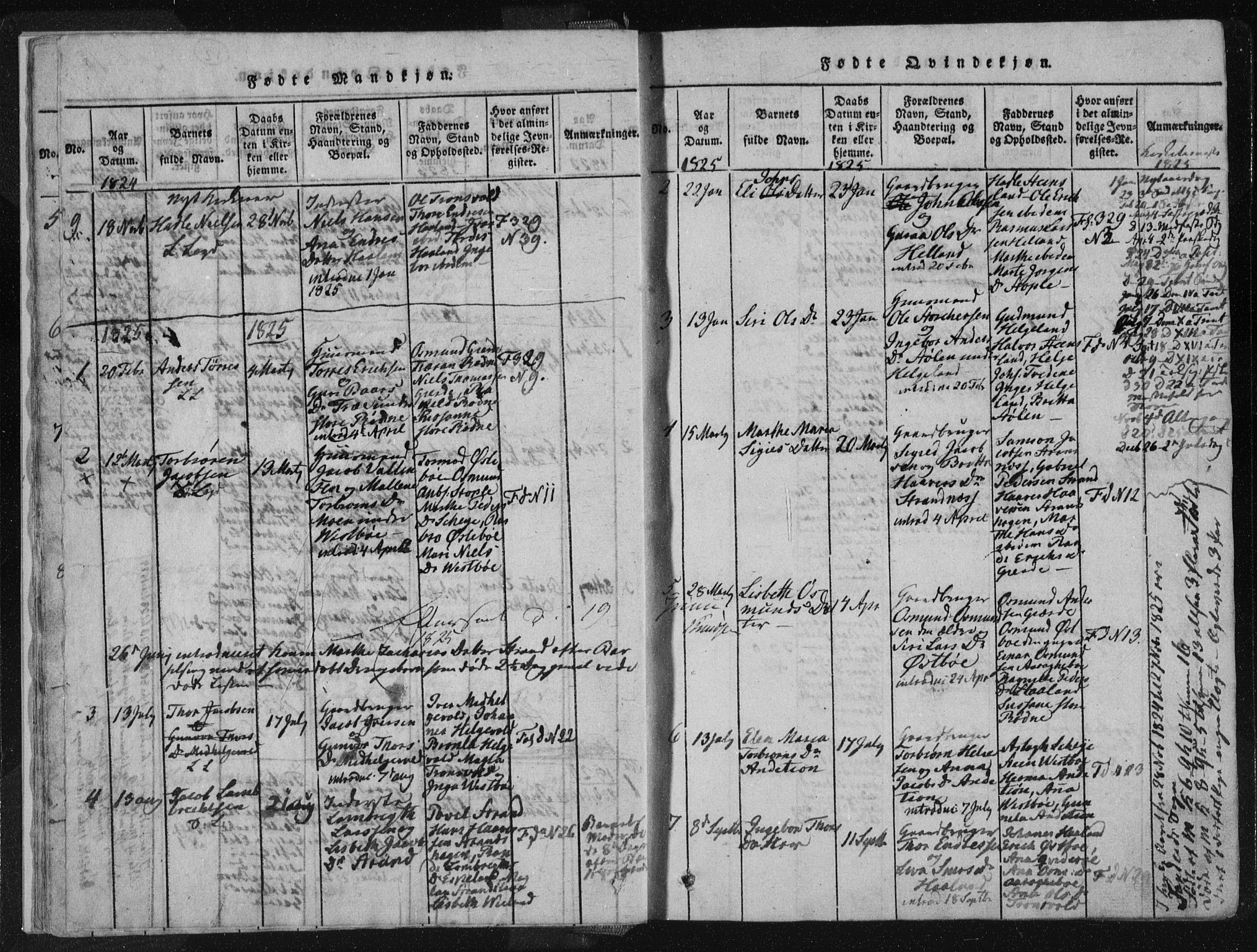 Vikedal sokneprestkontor, SAST/A-101840/01/IV: Parish register (official) no. A 4, 1816-1850, p. 13
