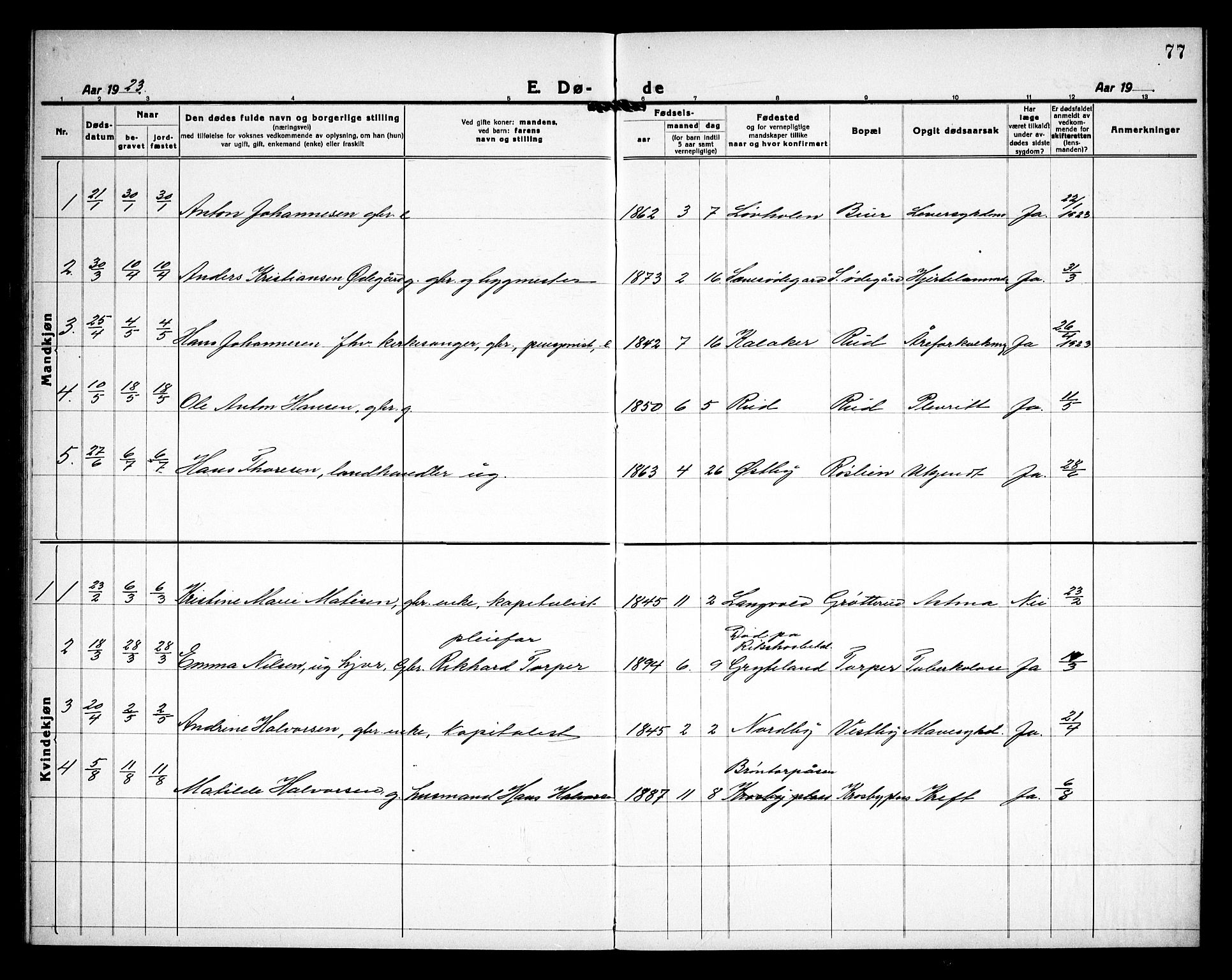 Rakkestad prestekontor Kirkebøker, AV/SAO-A-2008/G/Gc/L0003: Parish register (copy) no. III 3, 1920-1938, p. 77