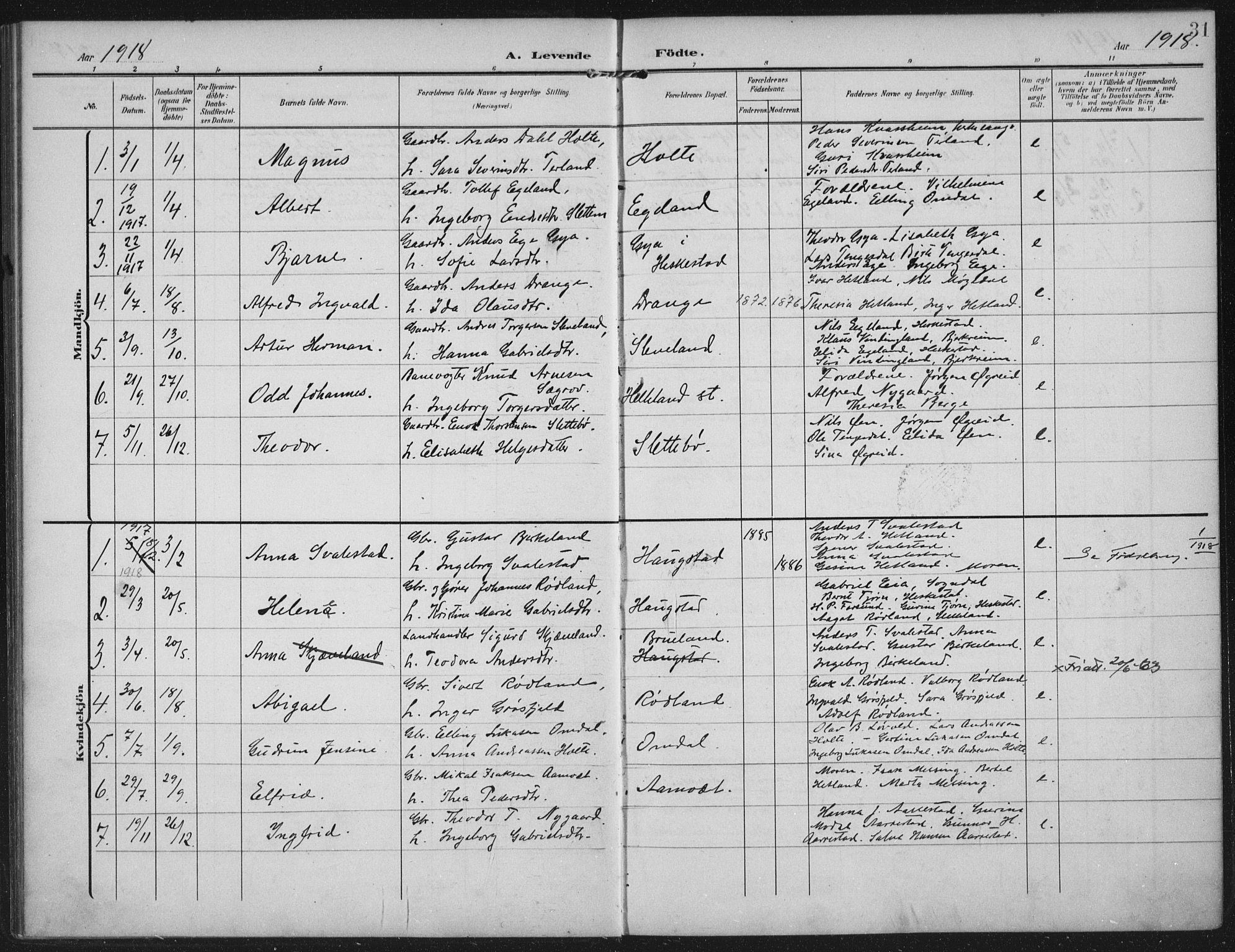 Helleland sokneprestkontor, SAST/A-101810: Parish register (official) no. A 12, 1906-1923, p. 31