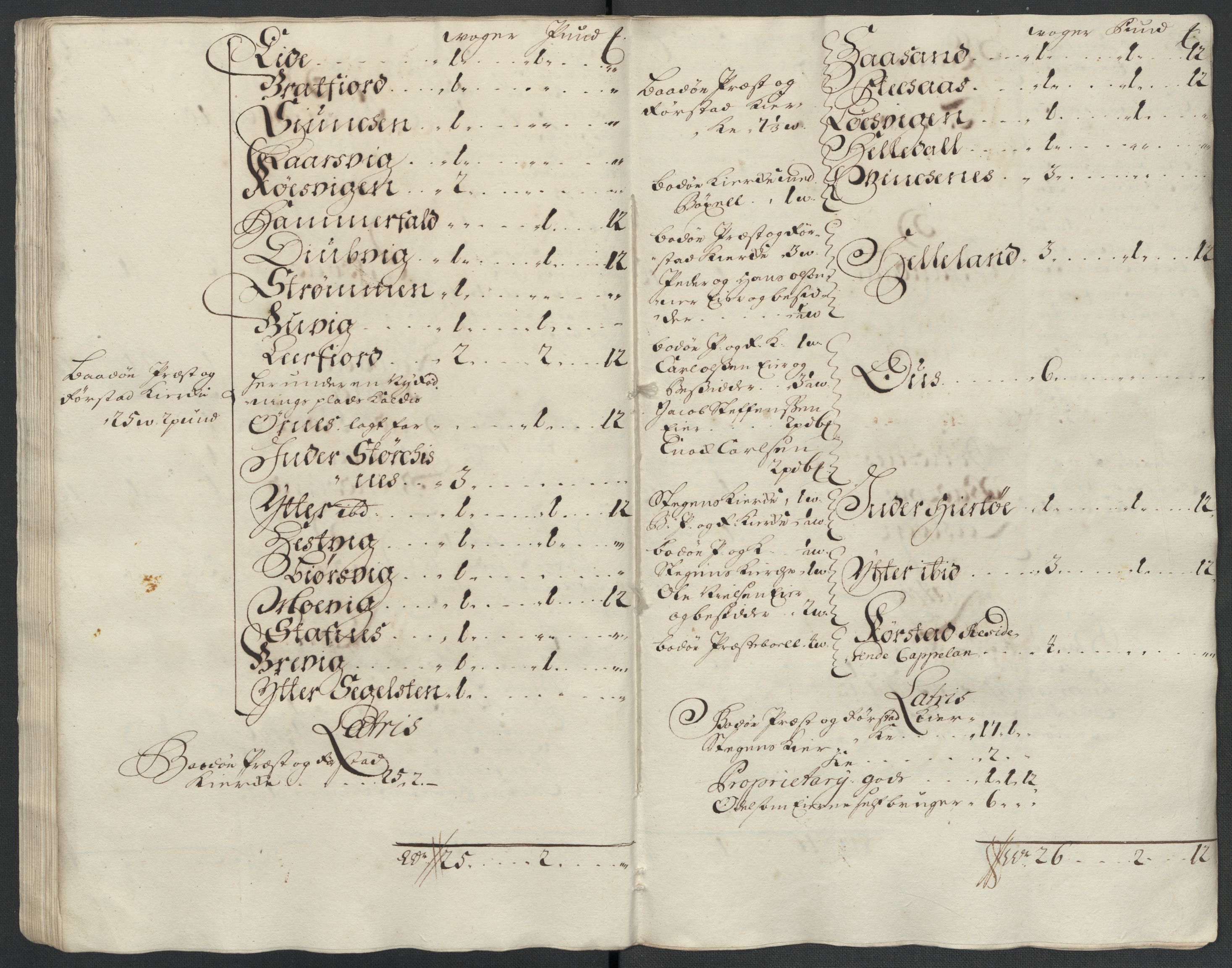 Rentekammeret inntil 1814, Reviderte regnskaper, Fogderegnskap, AV/RA-EA-4092/R66/L4581: Fogderegnskap Salten, 1707-1710, p. 329