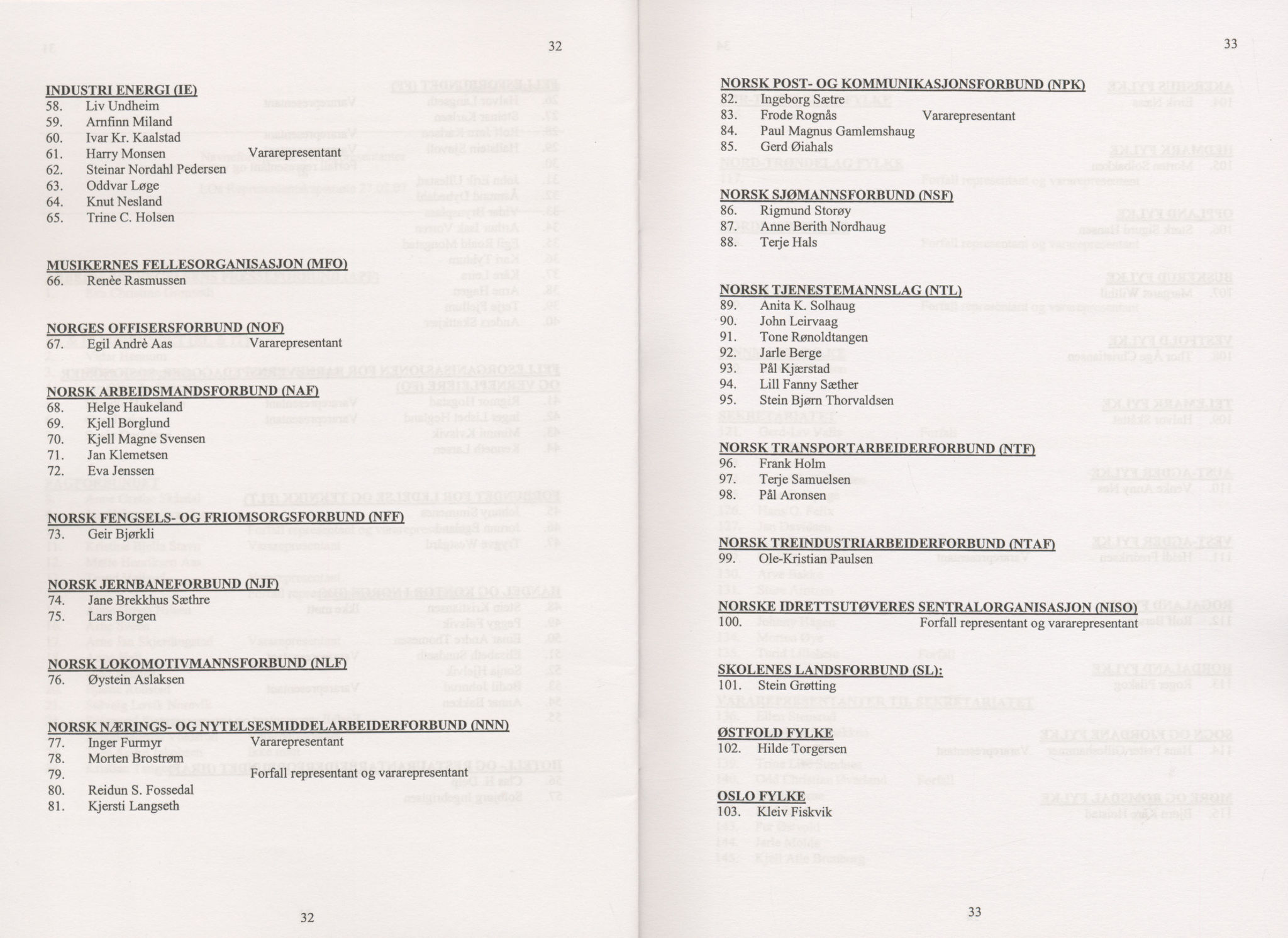 Landsorganisasjonen i Norge, AAB/ARK-1579, 1993-2008, p. 878