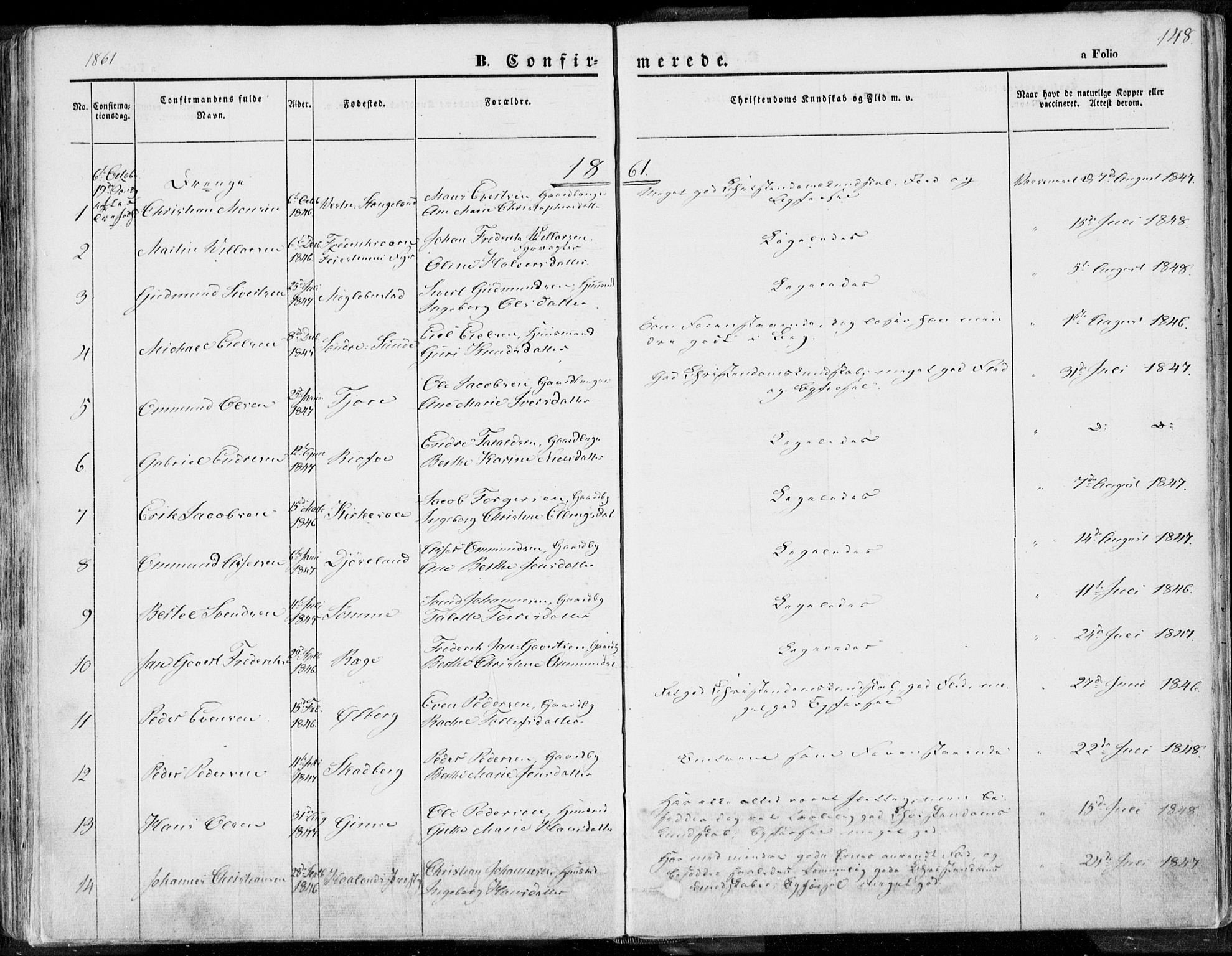 Håland sokneprestkontor, AV/SAST-A-101802/001/30BA/L0007: Parish register (official) no. A 7.1, 1854-1870, p. 148