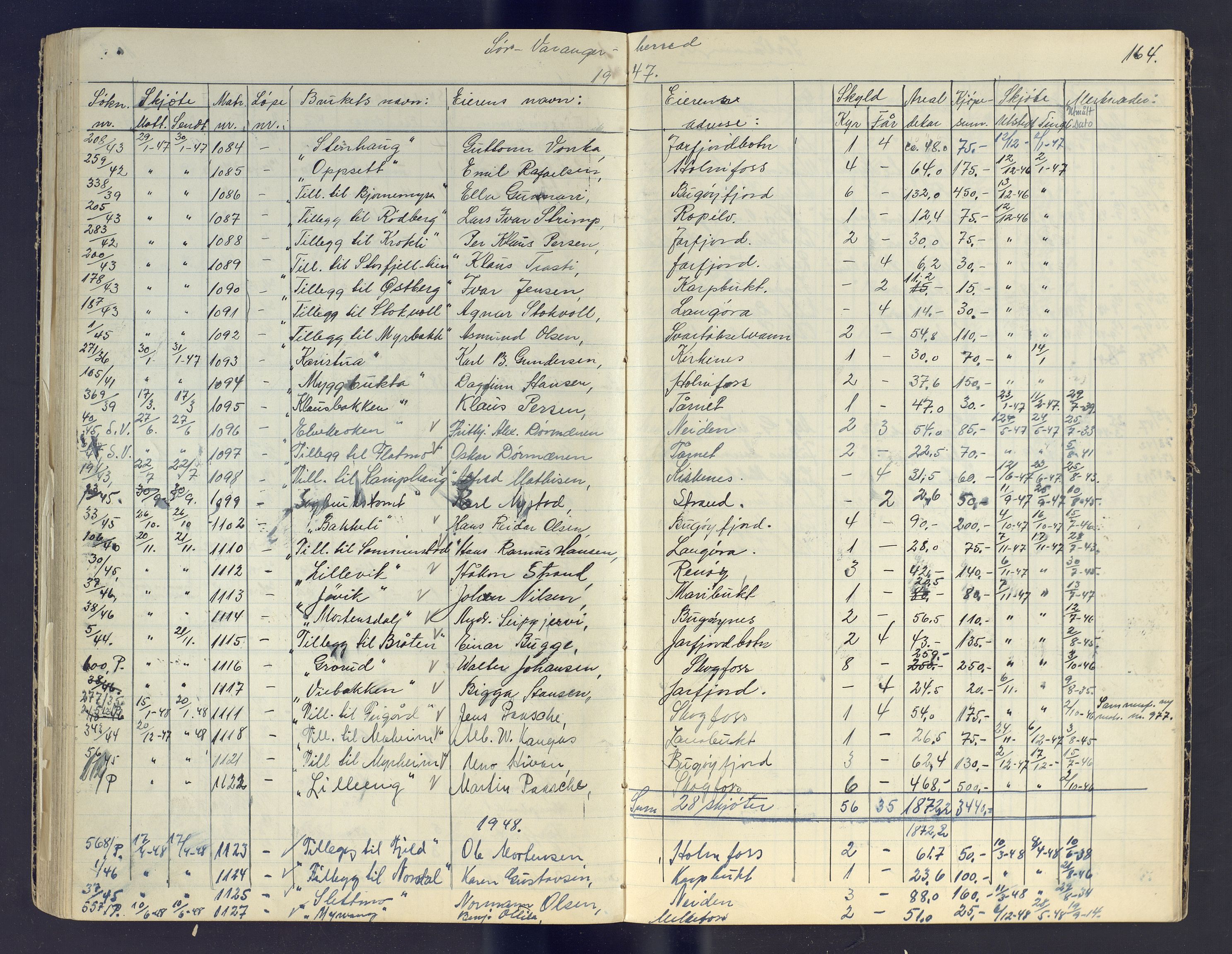 Finnmark jordsalgskommisjon/jordsalgskontor og Statskog SF Finnmark jordsalgskontor, AV/SATØ-S-1443/J/Jc/L0003: Skjøtebok, 1942-1949, p. 164