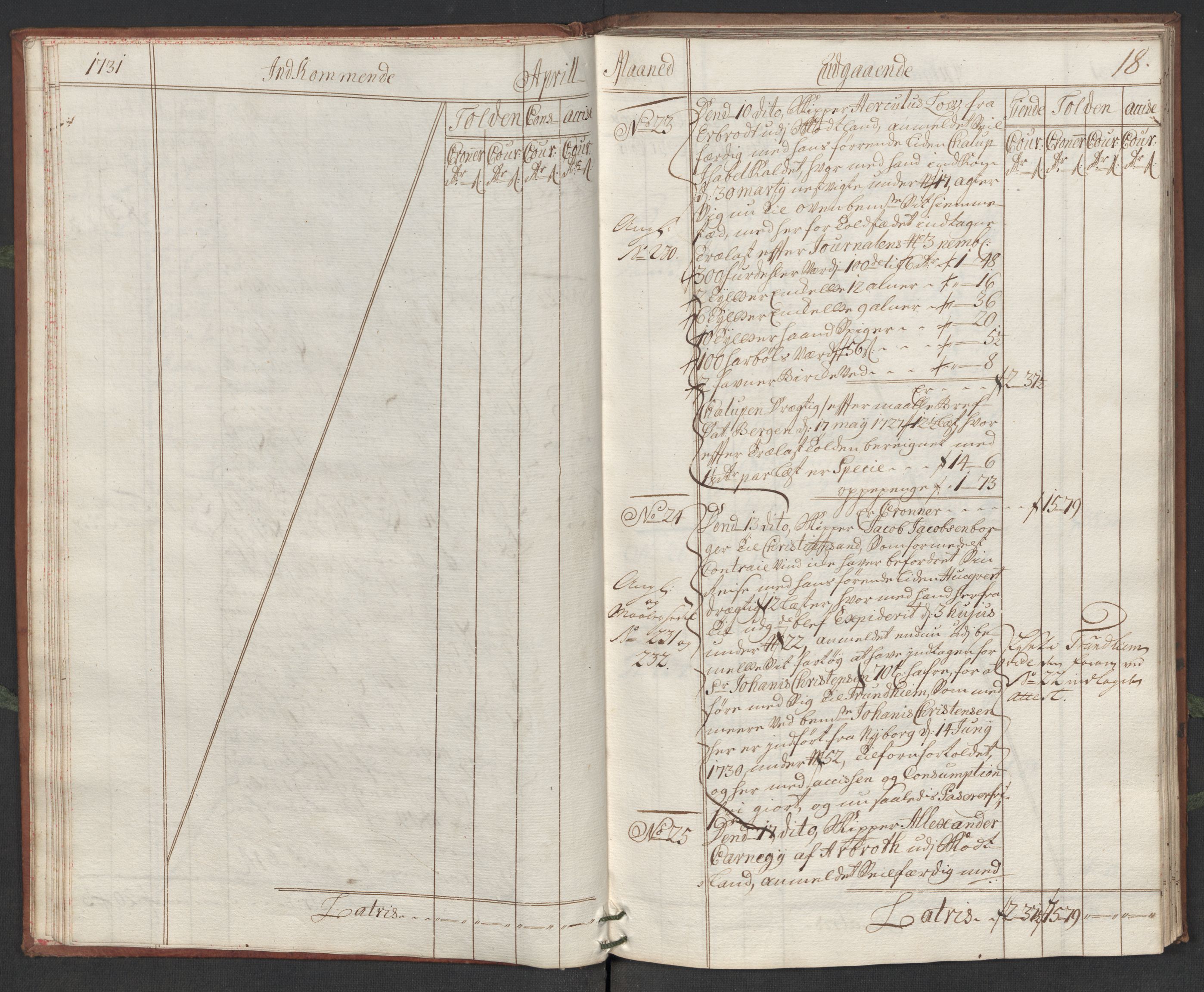 Generaltollkammeret, tollregnskaper, AV/RA-EA-5490/R19/L0006/0001: Tollregnskaper Flekkefjord / Hovedtollbok, 1731, p. 17b-18a
