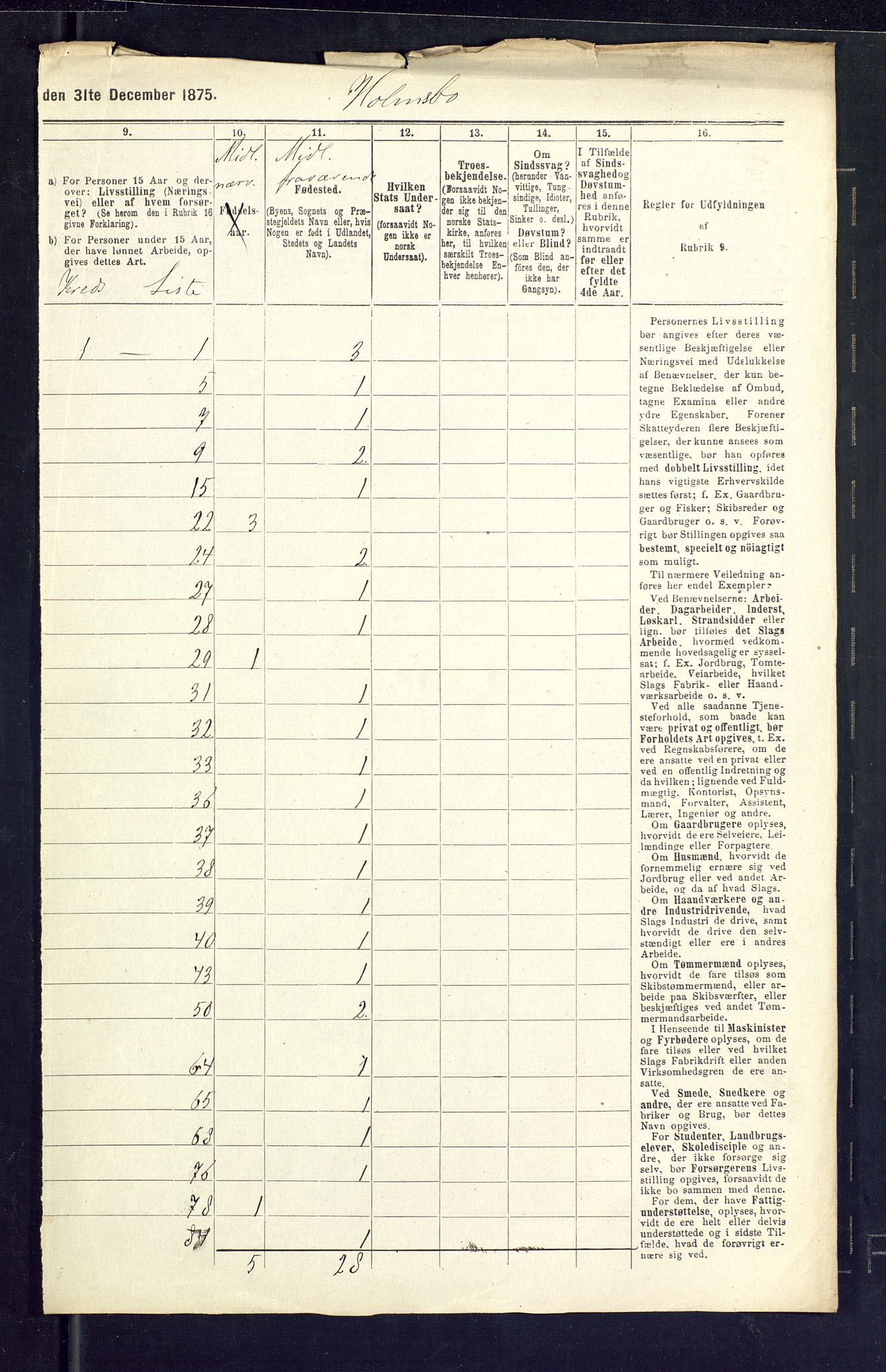 SAKO, 1875 census for 0603B Hurum/Holmsbu, 1875, p. 7