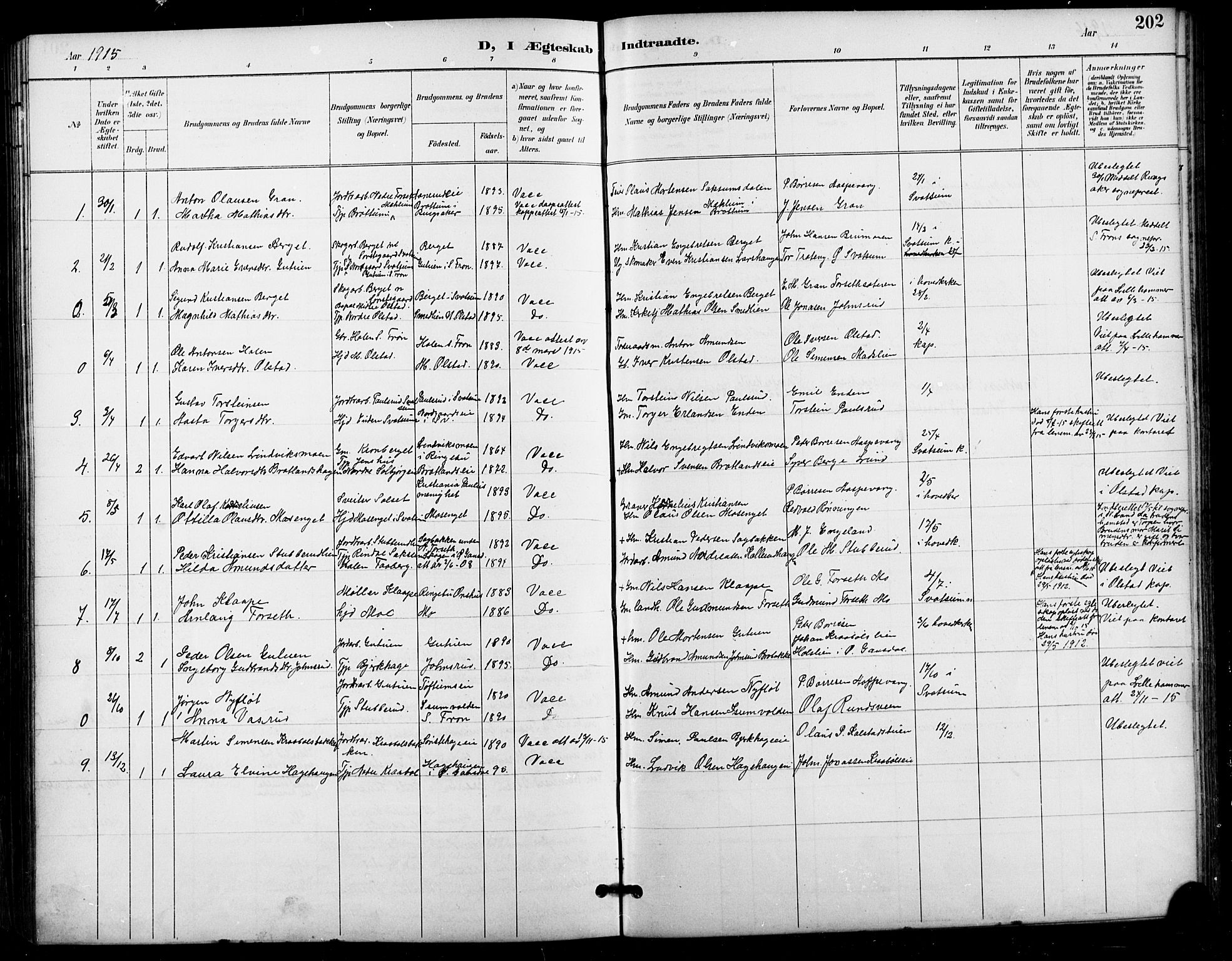 Vestre Gausdal prestekontor, SAH/PREST-094/H/Ha/Hab/L0003: Parish register (copy) no. 3, 1896-1925, p. 202