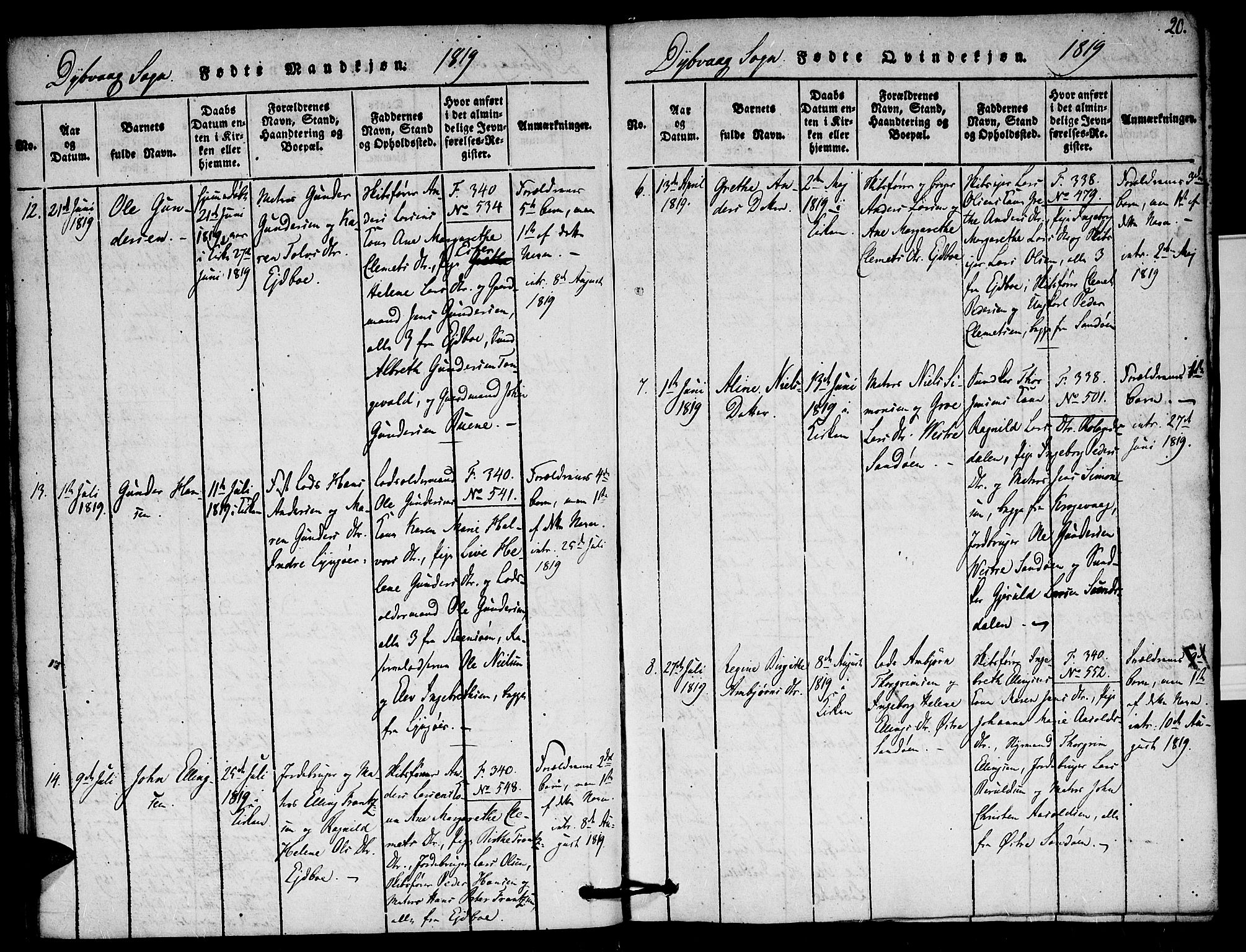 Dypvåg sokneprestkontor, AV/SAK-1111-0007/F/Fa/Faa/L0003: Parish register (official) no. A 3 /1, 1817-1824, p. 20