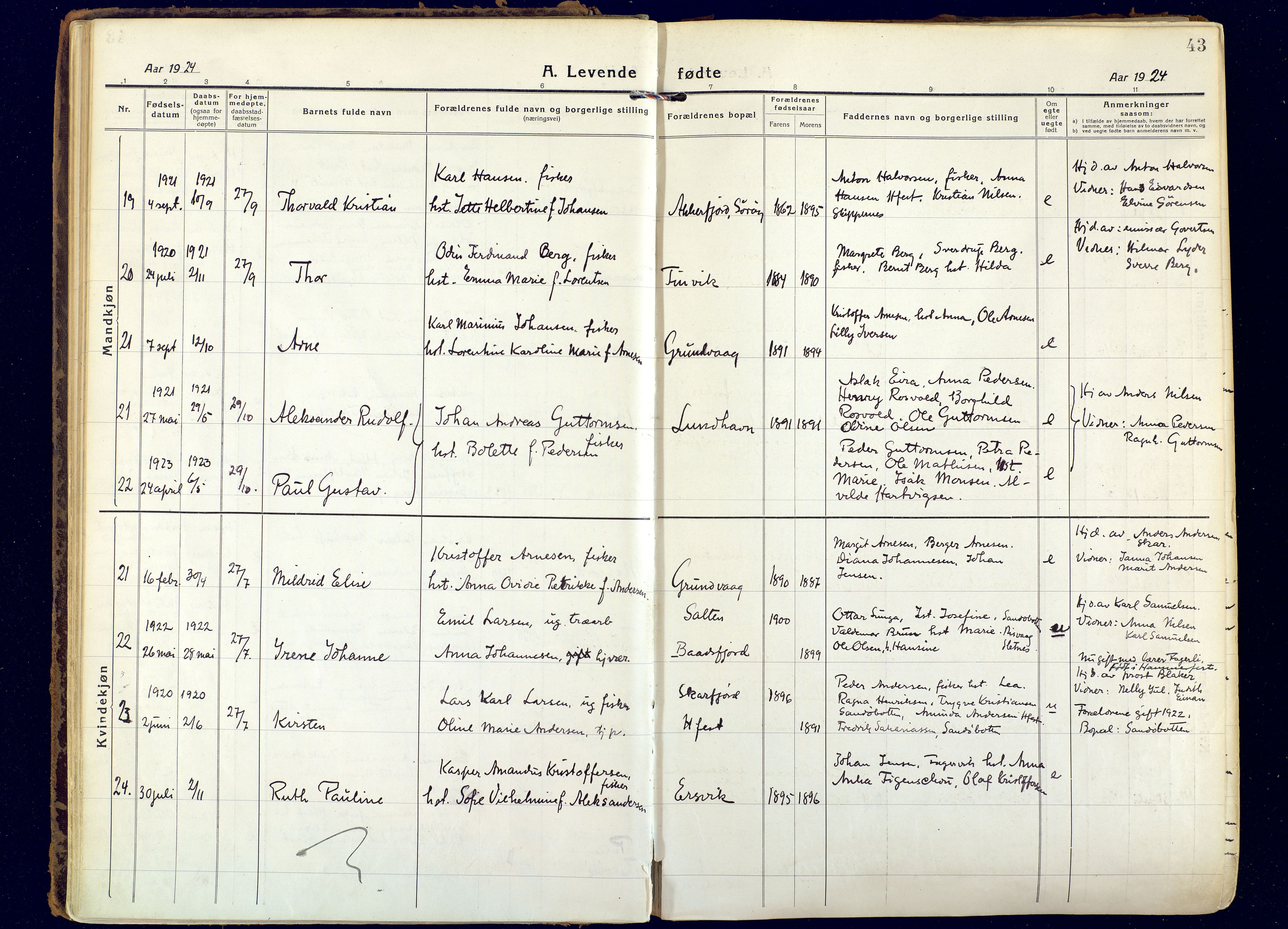 Hammerfest sokneprestkontor, SATØ/S-1347: Parish register (official) no. 18, 1918-1933, p. 43
