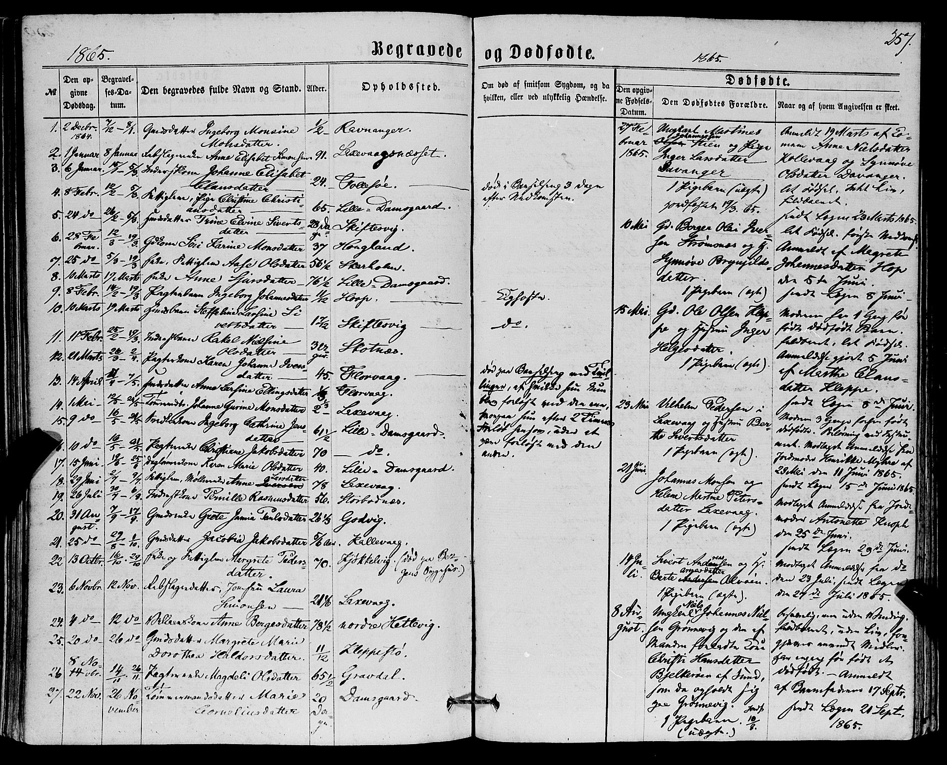 Askøy Sokneprestembete, AV/SAB-A-74101/H/Ha/Haa/Haaa/L0009: Parish register (official) no. A 9, 1863-1877, p. 257