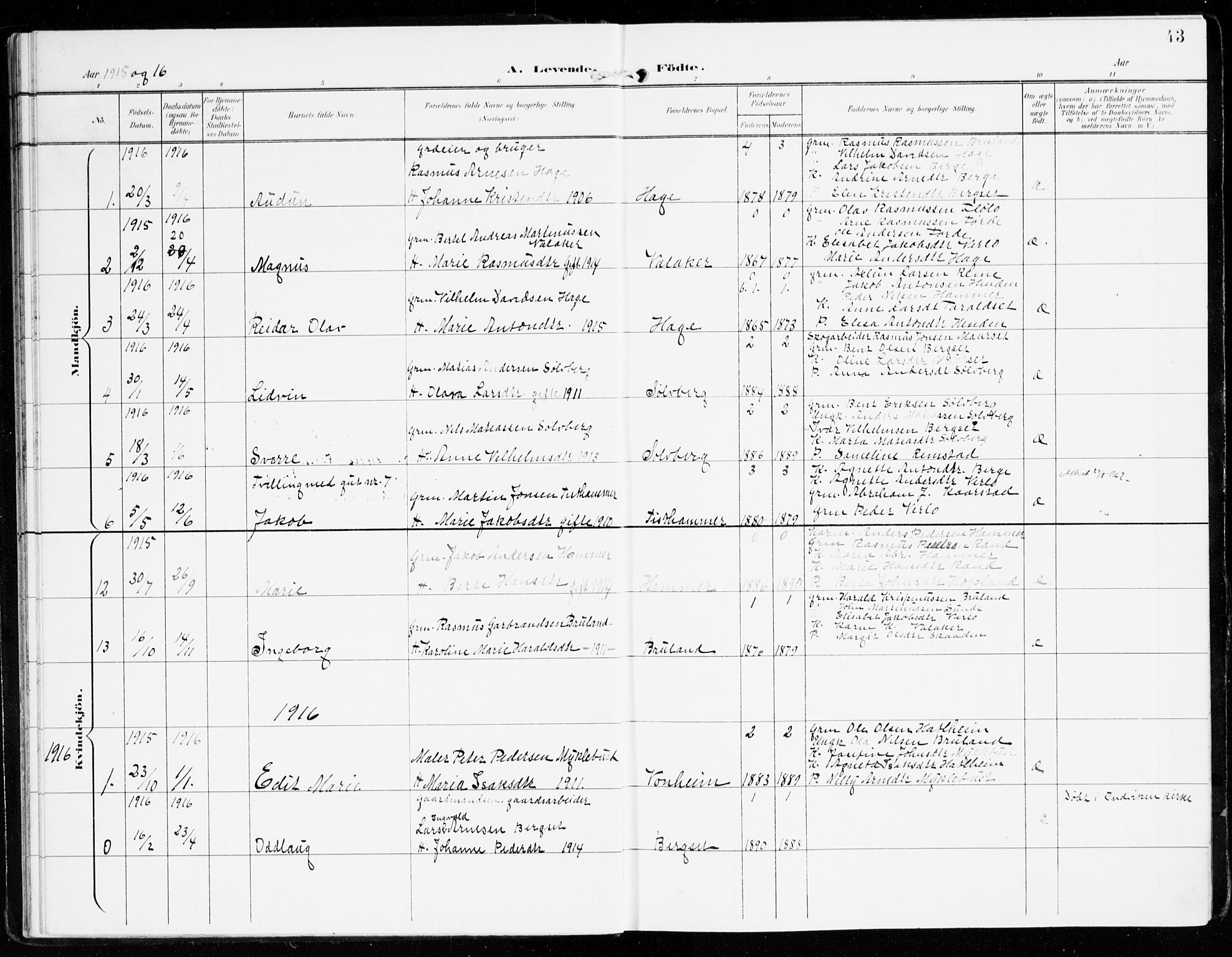 Innvik sokneprestembete, AV/SAB-A-80501: Parish register (official) no. D 2, 1900-1921, p. 43