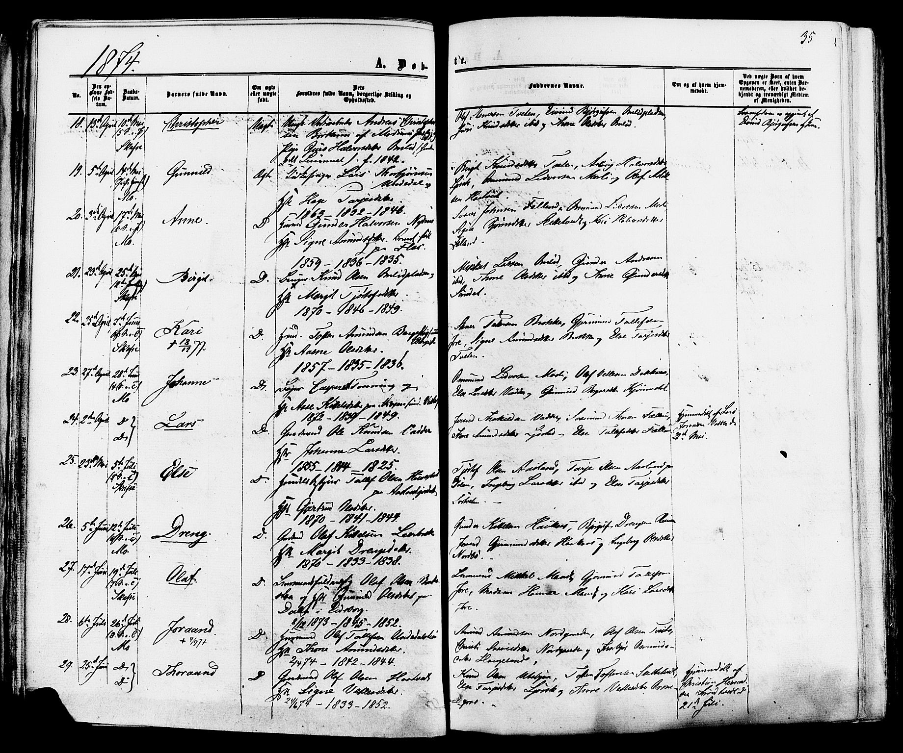 Mo kirkebøker, AV/SAKO-A-286/F/Fa/L0006: Parish register (official) no. I 6, 1865-1885, p. 35