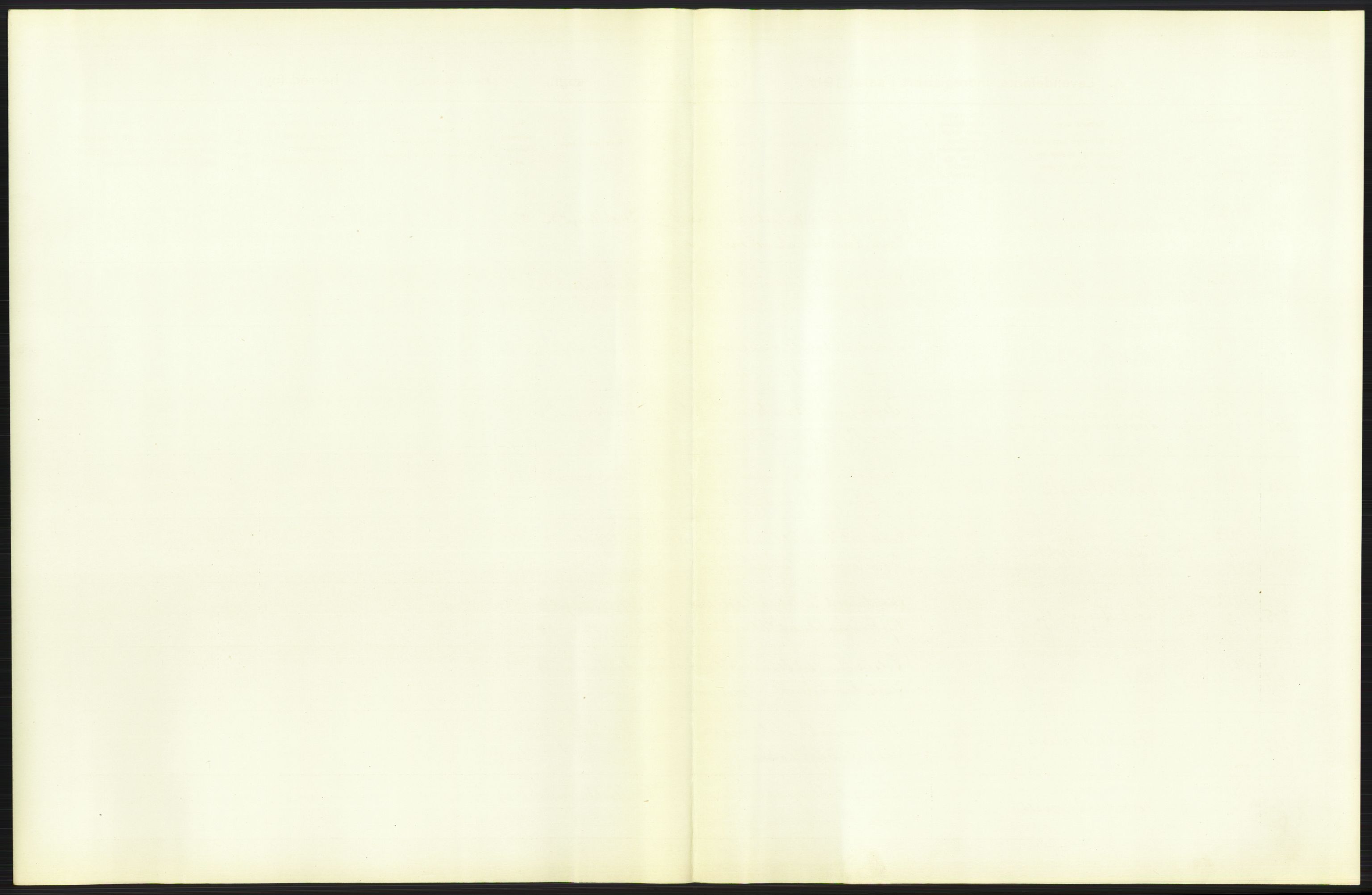 Statistisk sentralbyrå, Sosiodemografiske emner, Befolkning, AV/RA-S-2228/D/Df/Dfb/Dfbc/L0006: Kristiania: Levendefødte menn og kvinner., 1913, p. 17