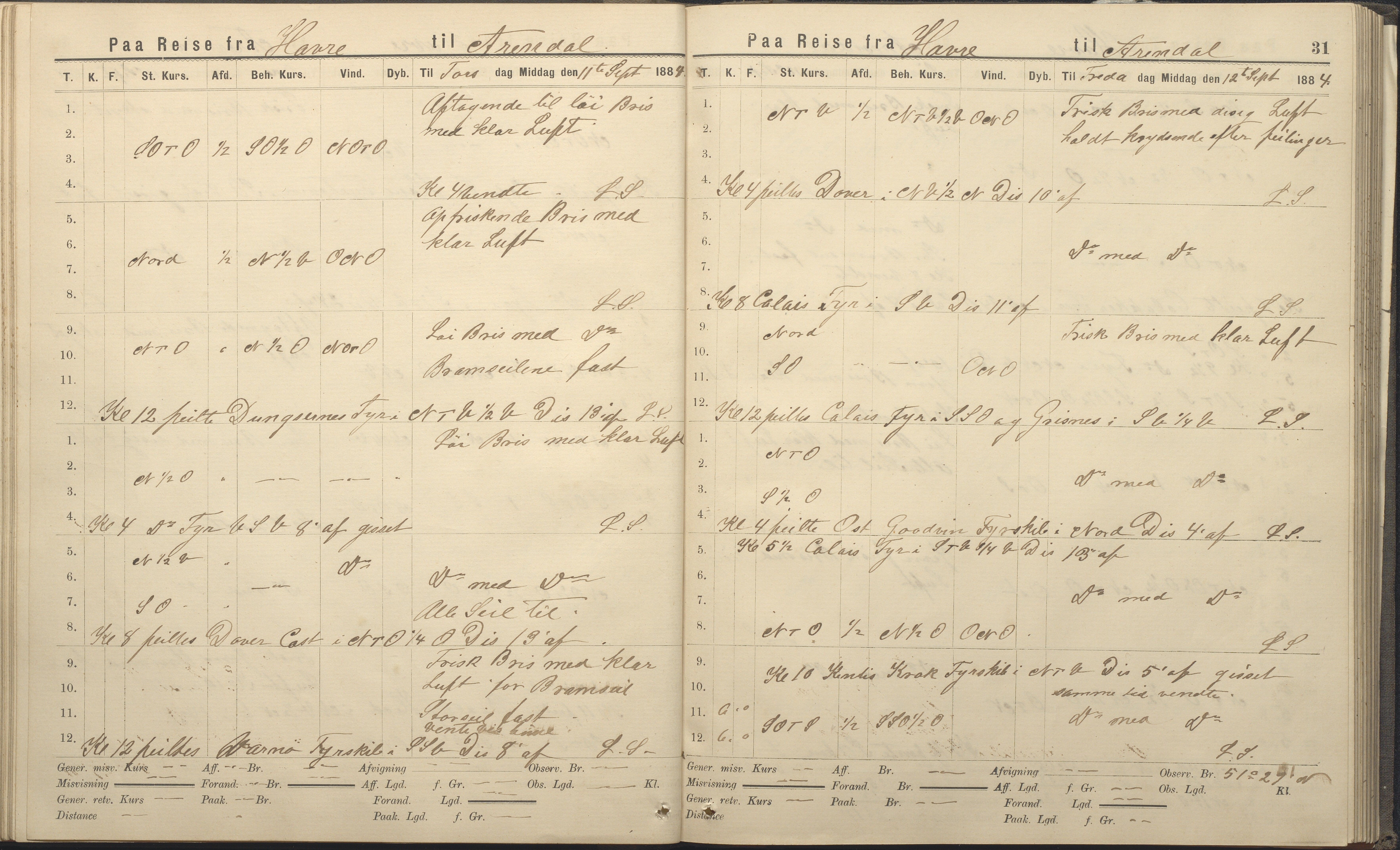 Fartøysarkivet, AAKS/PA-1934/F/L0339: Svadilfare (bark), 1858-1887, p. 31