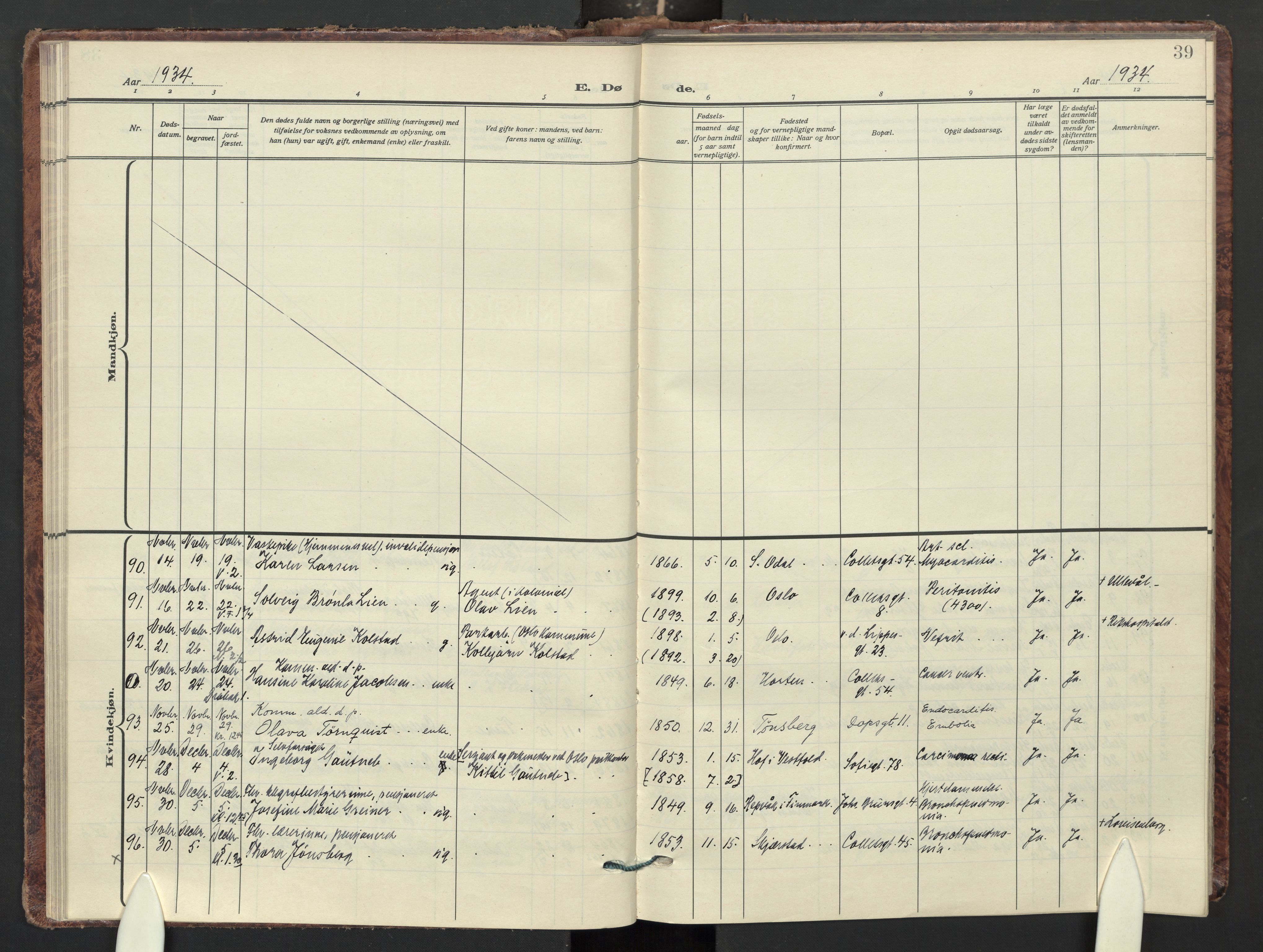 Gamle Aker prestekontor Kirkebøker, AV/SAO-A-10617a/F/L0020: Parish register (official) no. 20, 1931-1947, p. 39