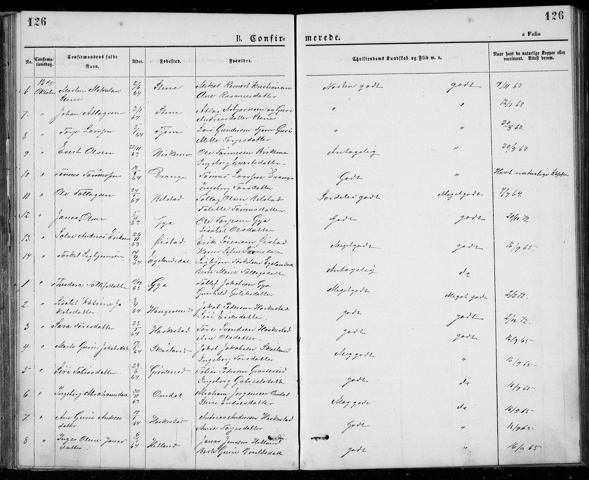 Lund sokneprestkontor, AV/SAST-A-101809/S07/L0005: Parish register (copy) no. B 5, 1875-1889, p. 126