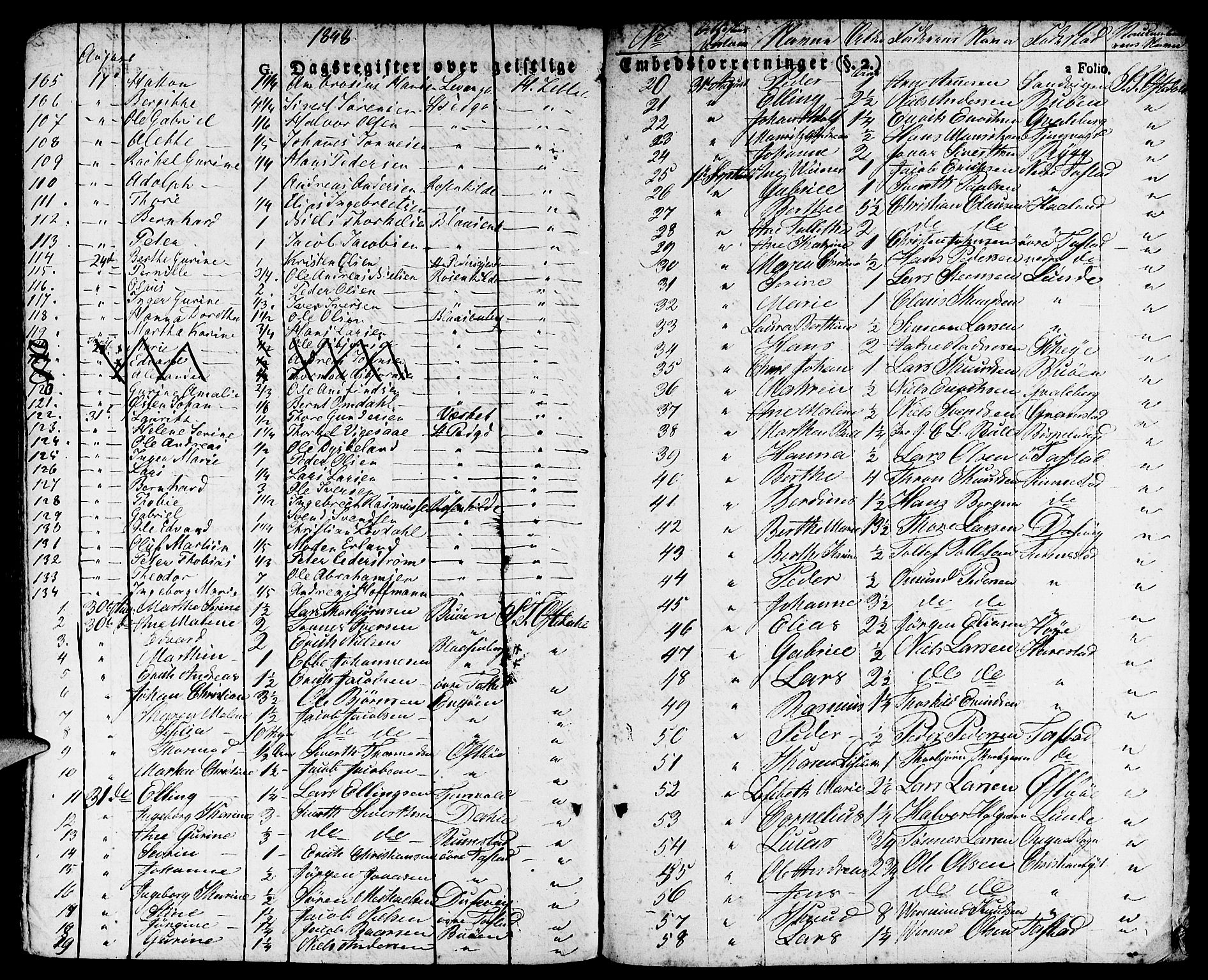 Domkirken sokneprestkontor, AV/SAST-A-101812/001/30/30BA/L0011: Parish register (official) no. A 11, 1832-1856