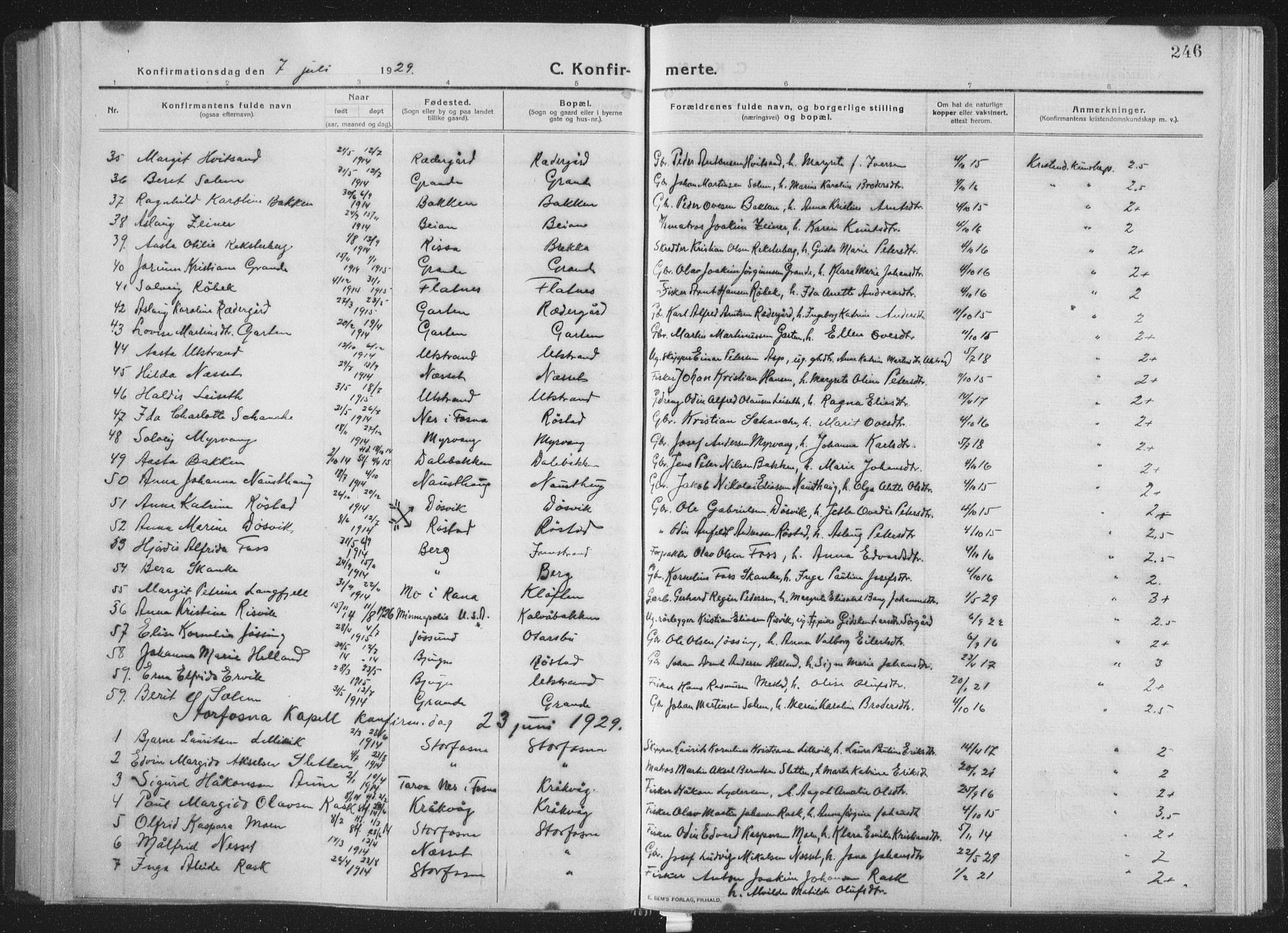 Ministerialprotokoller, klokkerbøker og fødselsregistre - Sør-Trøndelag, SAT/A-1456/659/L0747: Parish register (copy) no. 659C04, 1913-1938, p. 246