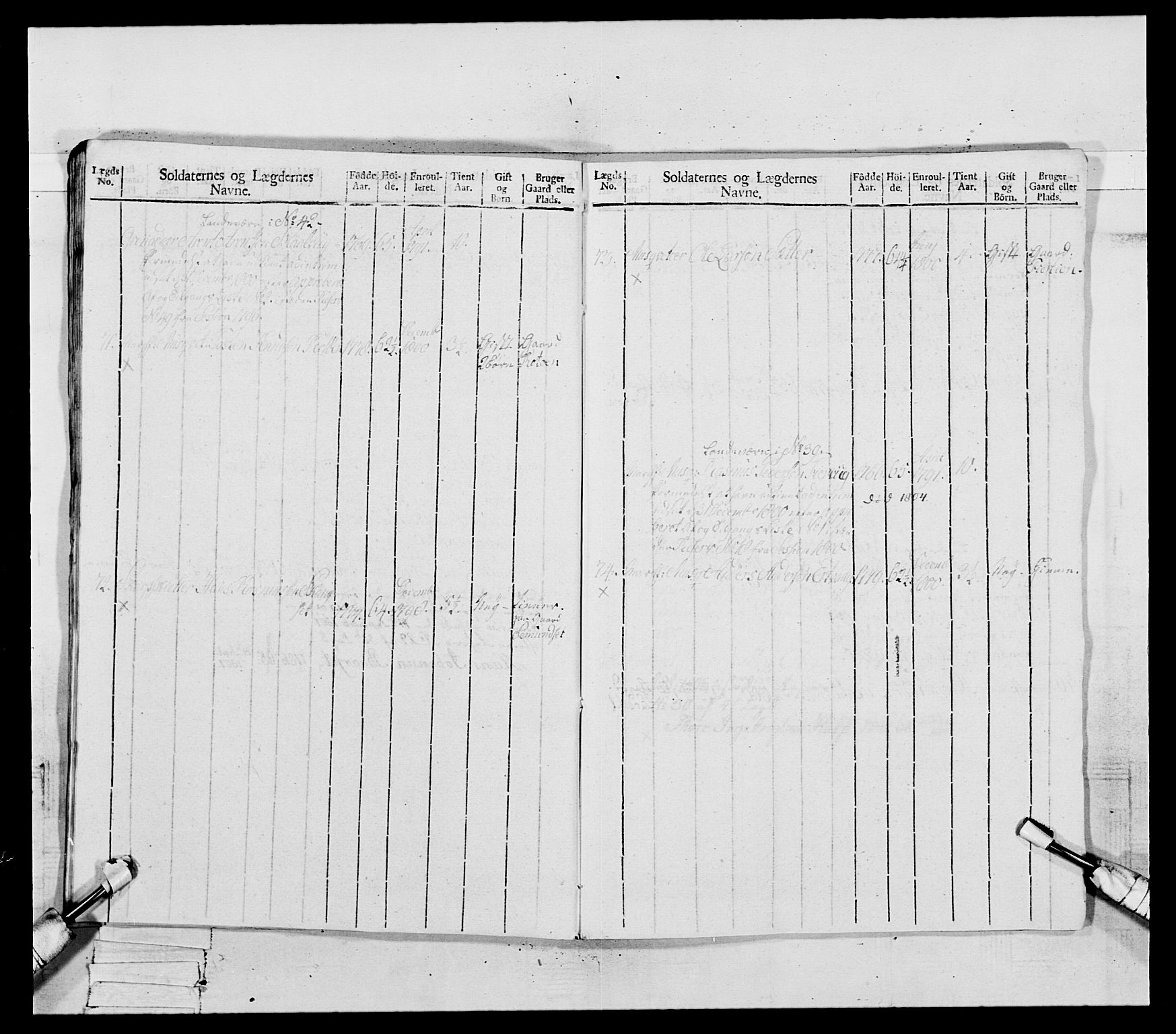 Generalitets- og kommissariatskollegiet, Det kongelige norske kommissariatskollegium, AV/RA-EA-5420/E/Eh/L0081: 2. Trondheimske nasjonale infanteriregiment, 1801-1804, p. 273