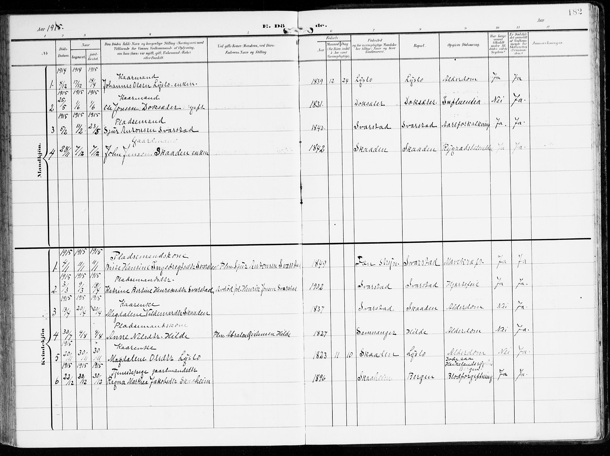 Innvik sokneprestembete, AV/SAB-A-80501: Parish register (official) no. B 2, 1903-1929, p. 182