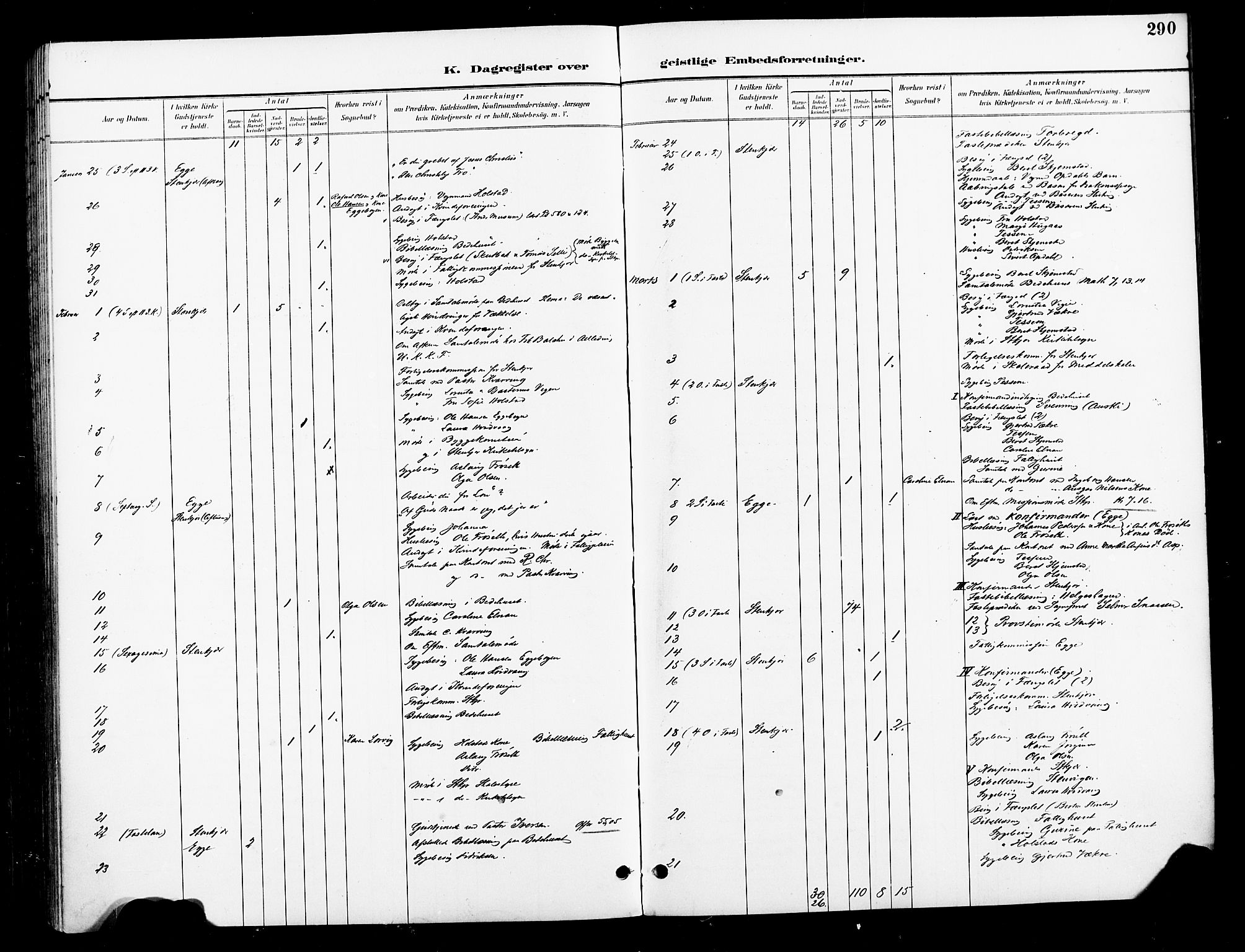 Ministerialprotokoller, klokkerbøker og fødselsregistre - Nord-Trøndelag, SAT/A-1458/739/L0372: Parish register (official) no. 739A04, 1895-1903, p. 290