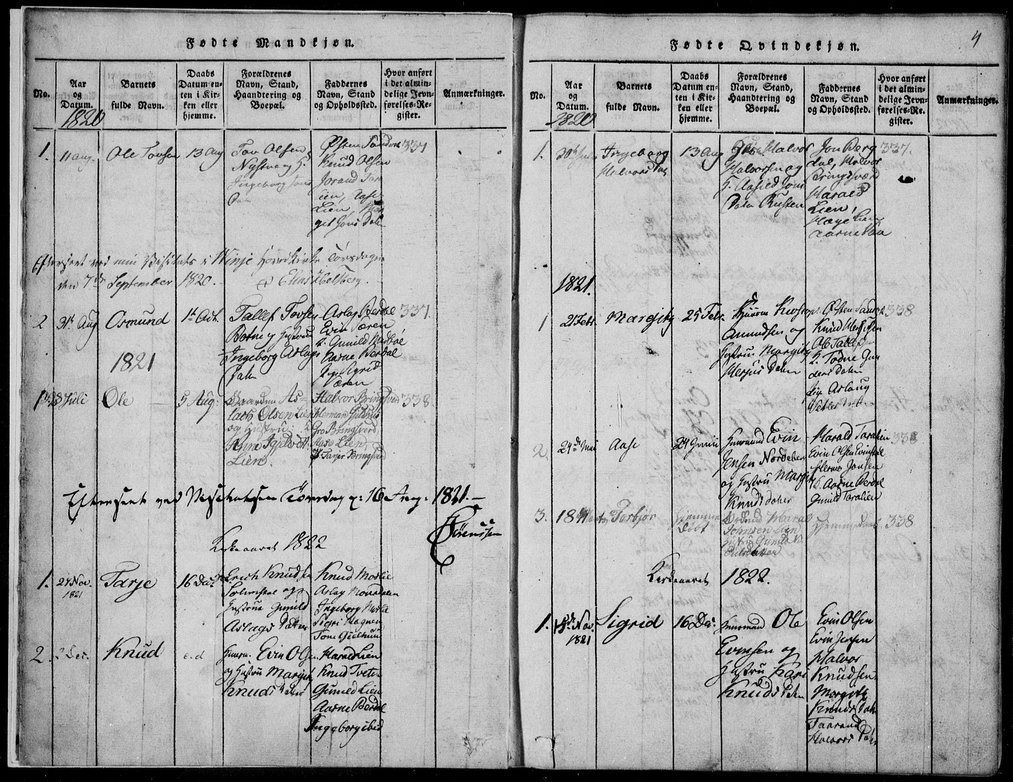 Vinje kirkebøker, SAKO/A-312/F/Fb/L0001: Parish register (official) no. II 1, 1814-1843, p. 4