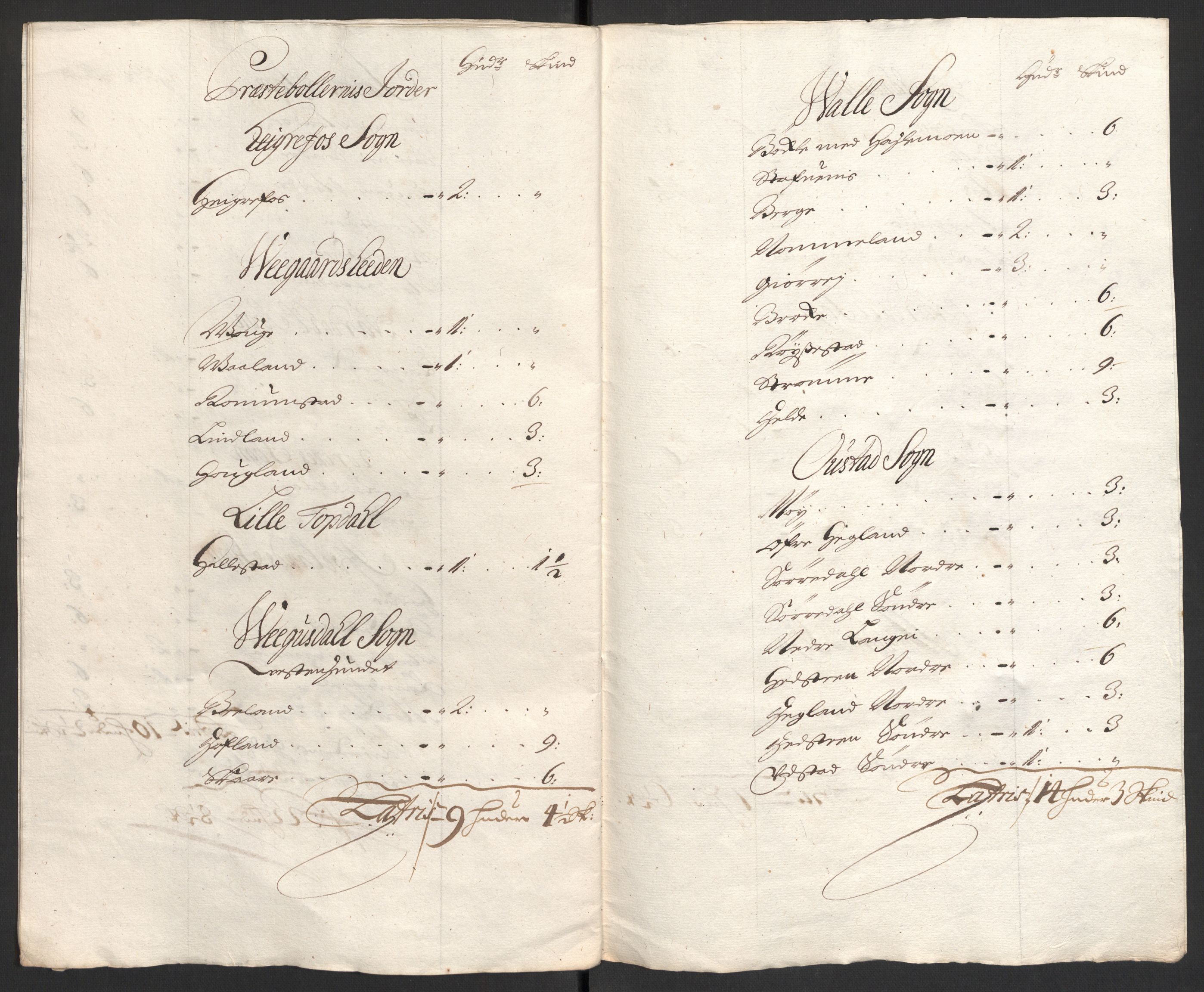 Rentekammeret inntil 1814, Reviderte regnskaper, Fogderegnskap, RA/EA-4092/R40/L2447: Fogderegnskap Råbyggelag, 1703-1705, p. 33