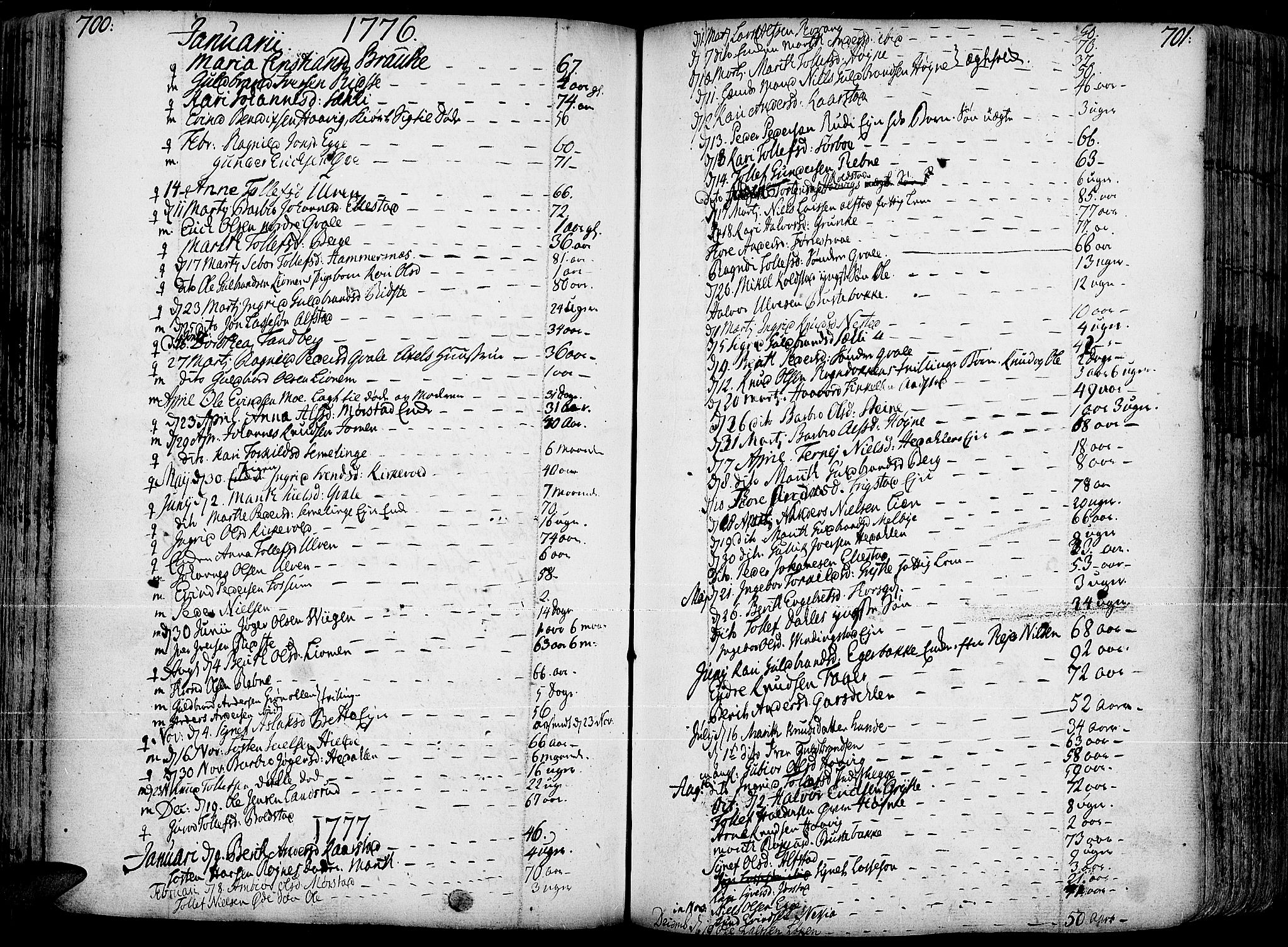 Slidre prestekontor, AV/SAH-PREST-134/H/Ha/Haa/L0001: Parish register (official) no. 1, 1724-1814, p. 700-701