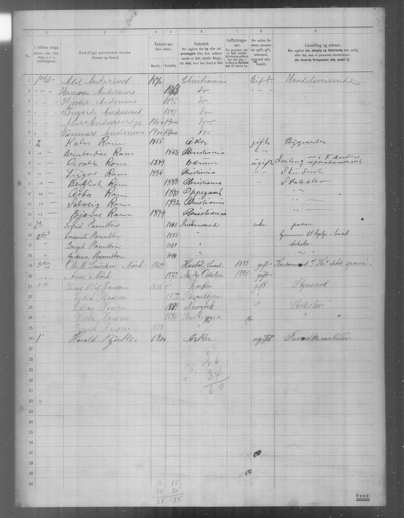 OBA, Municipal Census 1904 for Kristiania, 1904, p. 19955