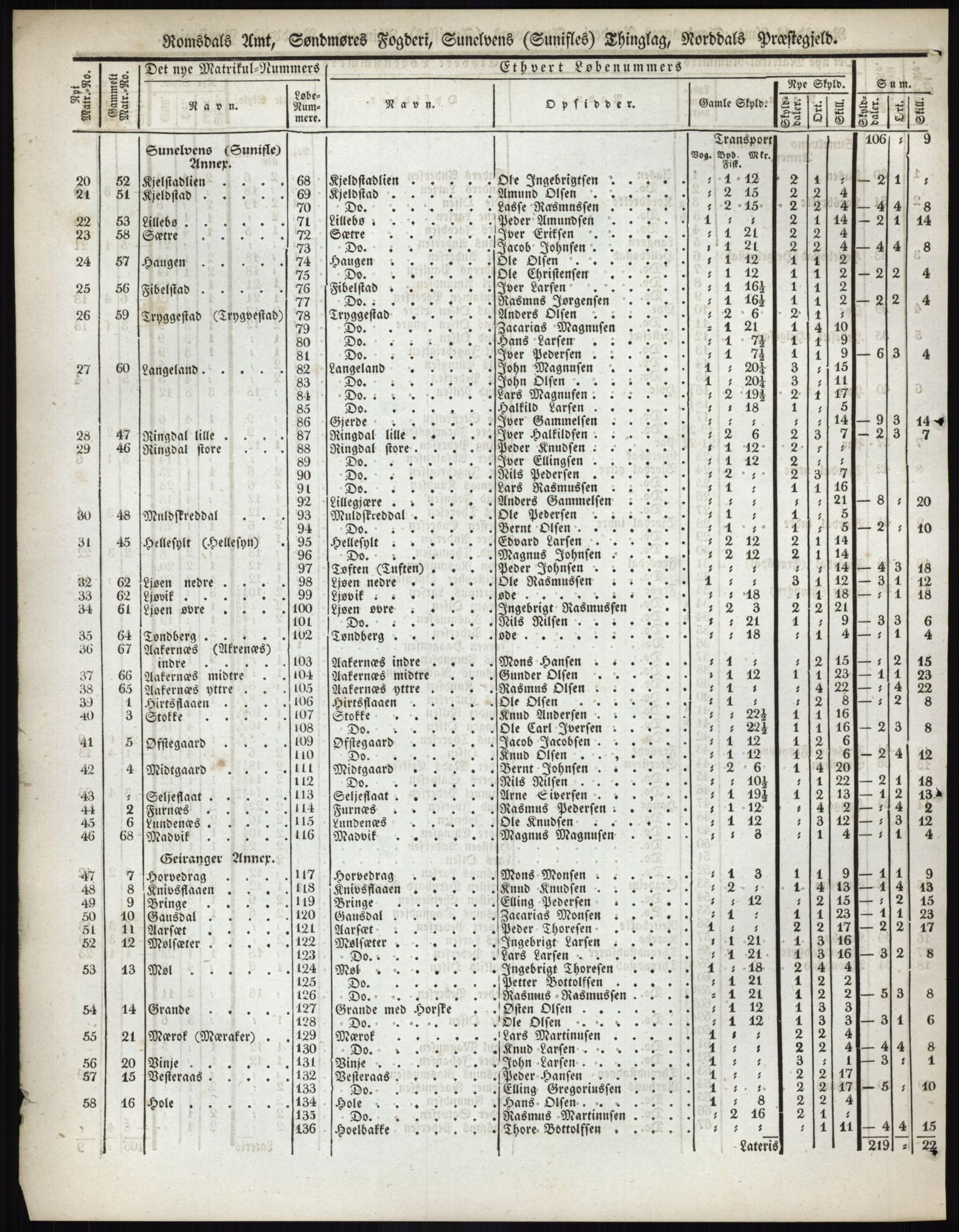 Andre publikasjoner, PUBL/PUBL-999/0002/0014: Bind 14 - Romsdals amt, 1838, p. 73