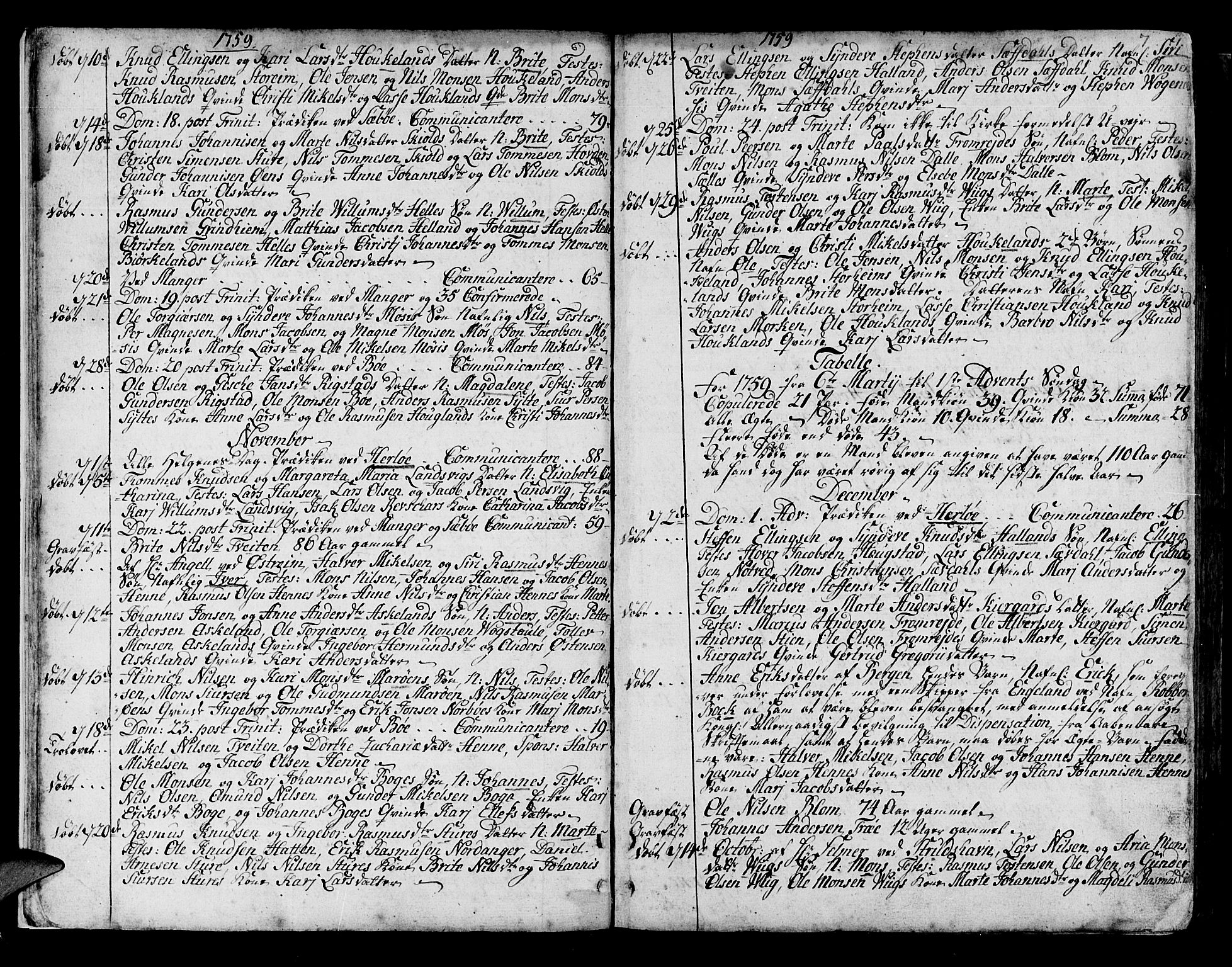 Manger sokneprestembete, AV/SAB-A-76801/H/Haa: Parish register (official) no. A 1, 1759-1791, p. 7