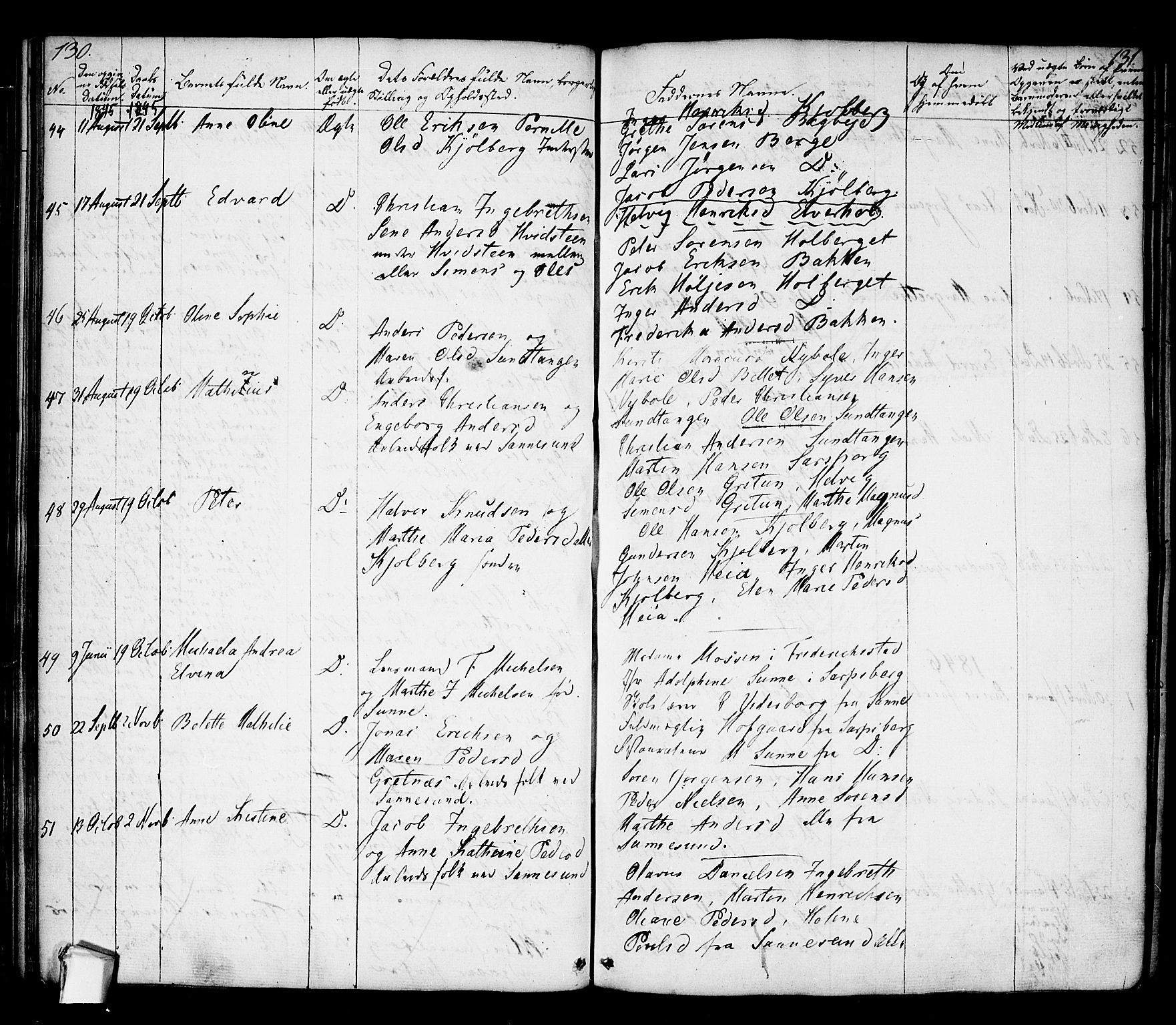 Borge prestekontor Kirkebøker, AV/SAO-A-10903/F/Fa/L0004: Parish register (official) no. I 4, 1836-1848, p. 130-131